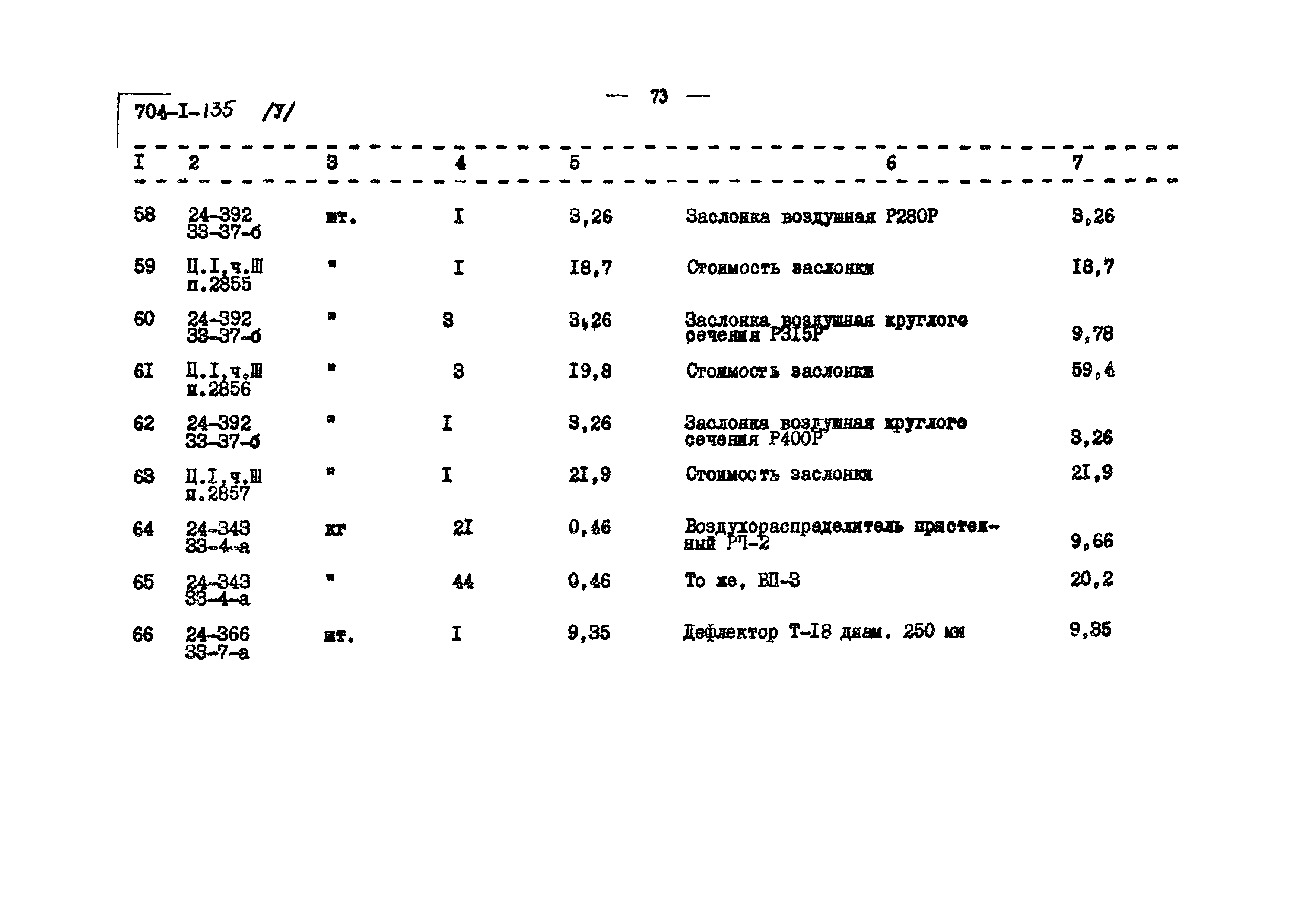 Типовой проект 704-1-135