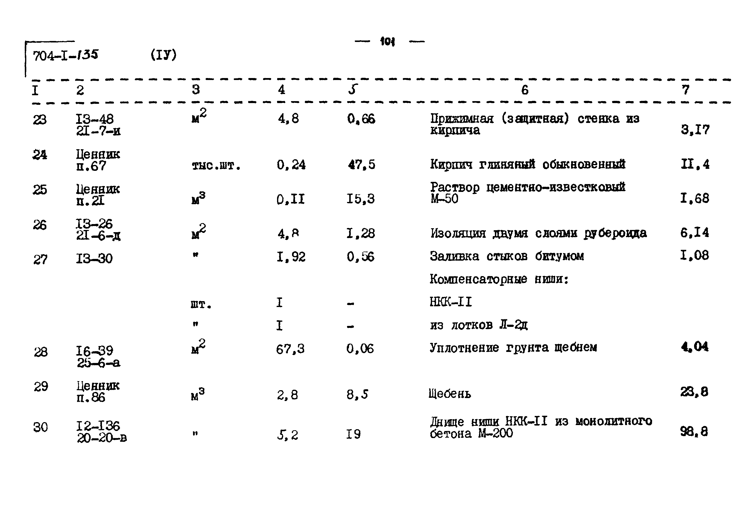 Типовой проект 704-1-135