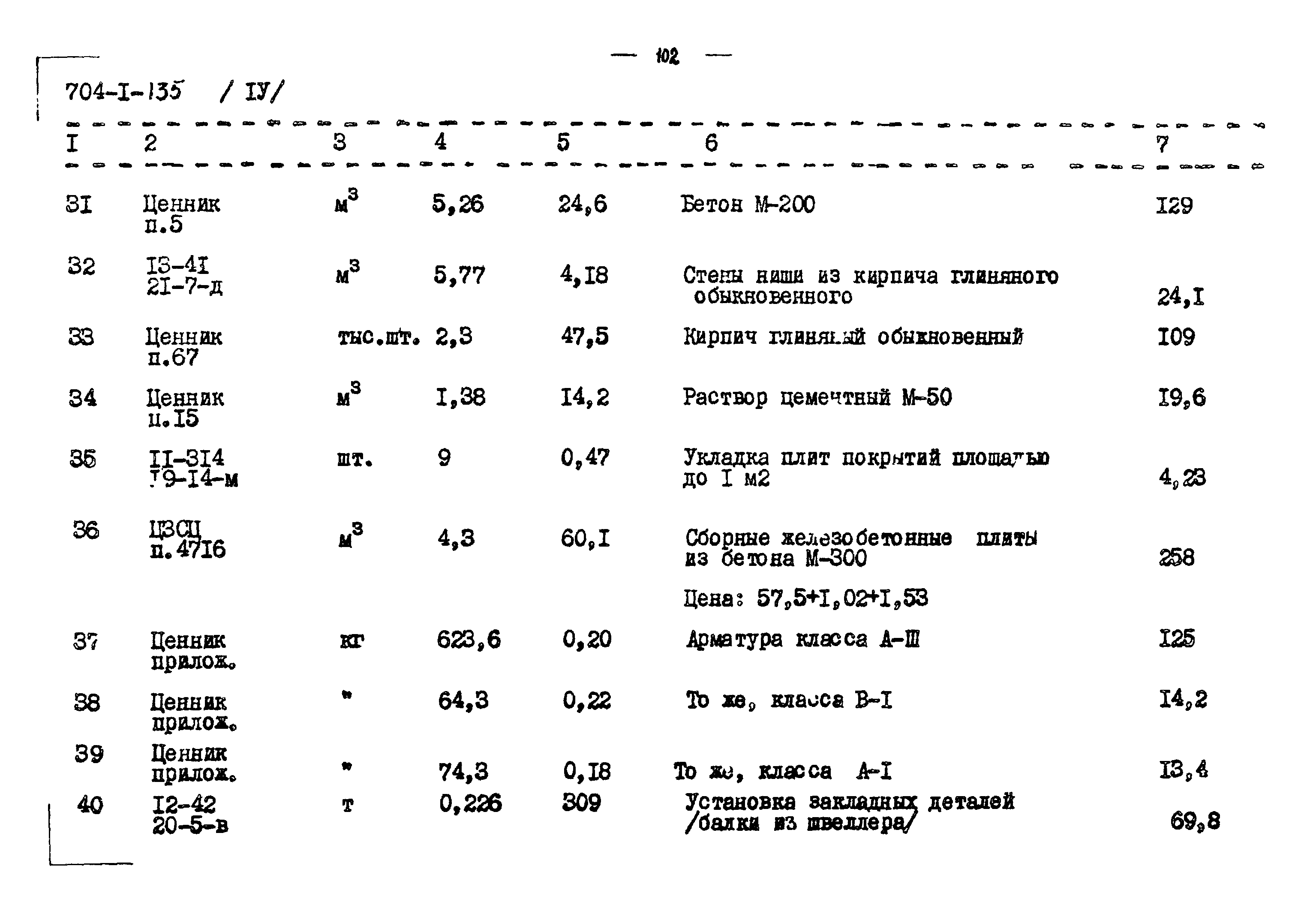 Типовой проект 704-1-135