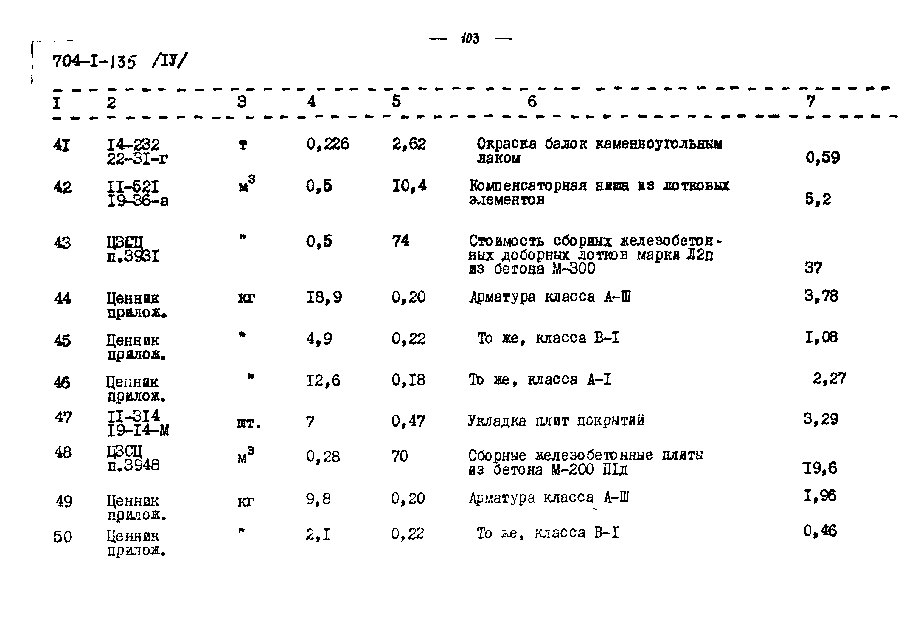 Типовой проект 704-1-135