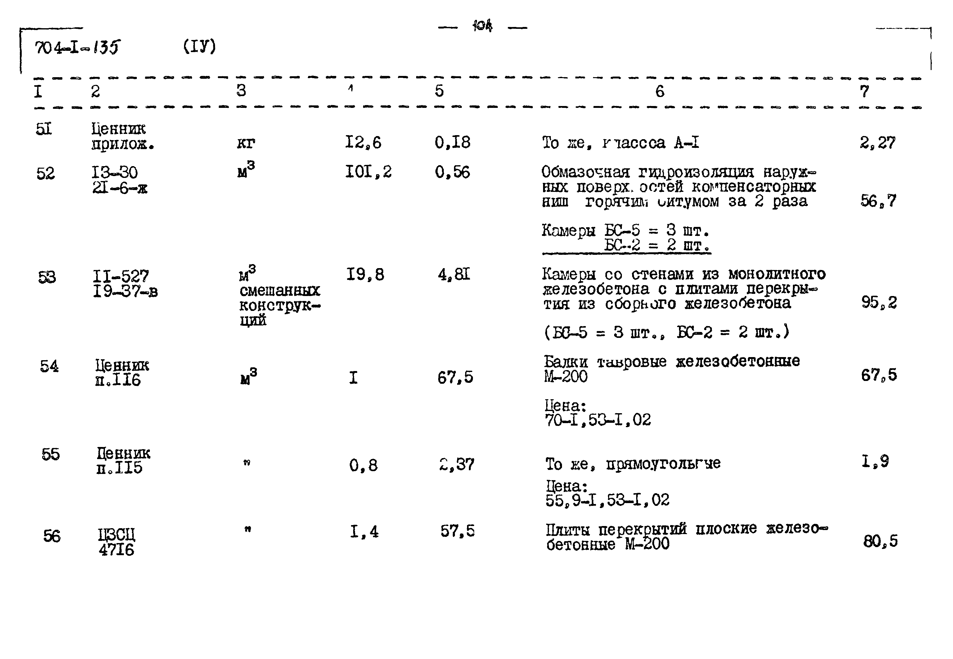 Типовой проект 704-1-135