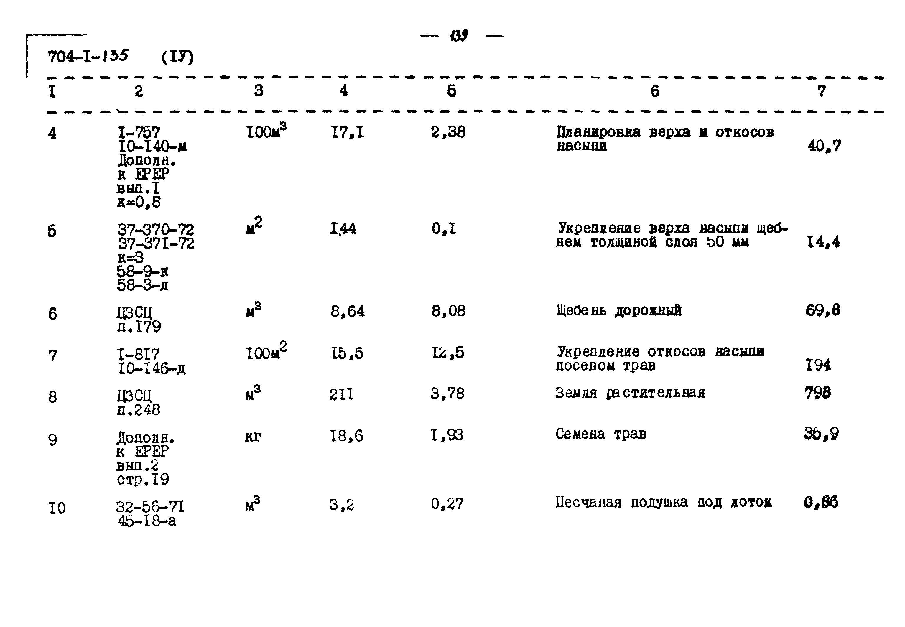 Типовой проект 704-1-135