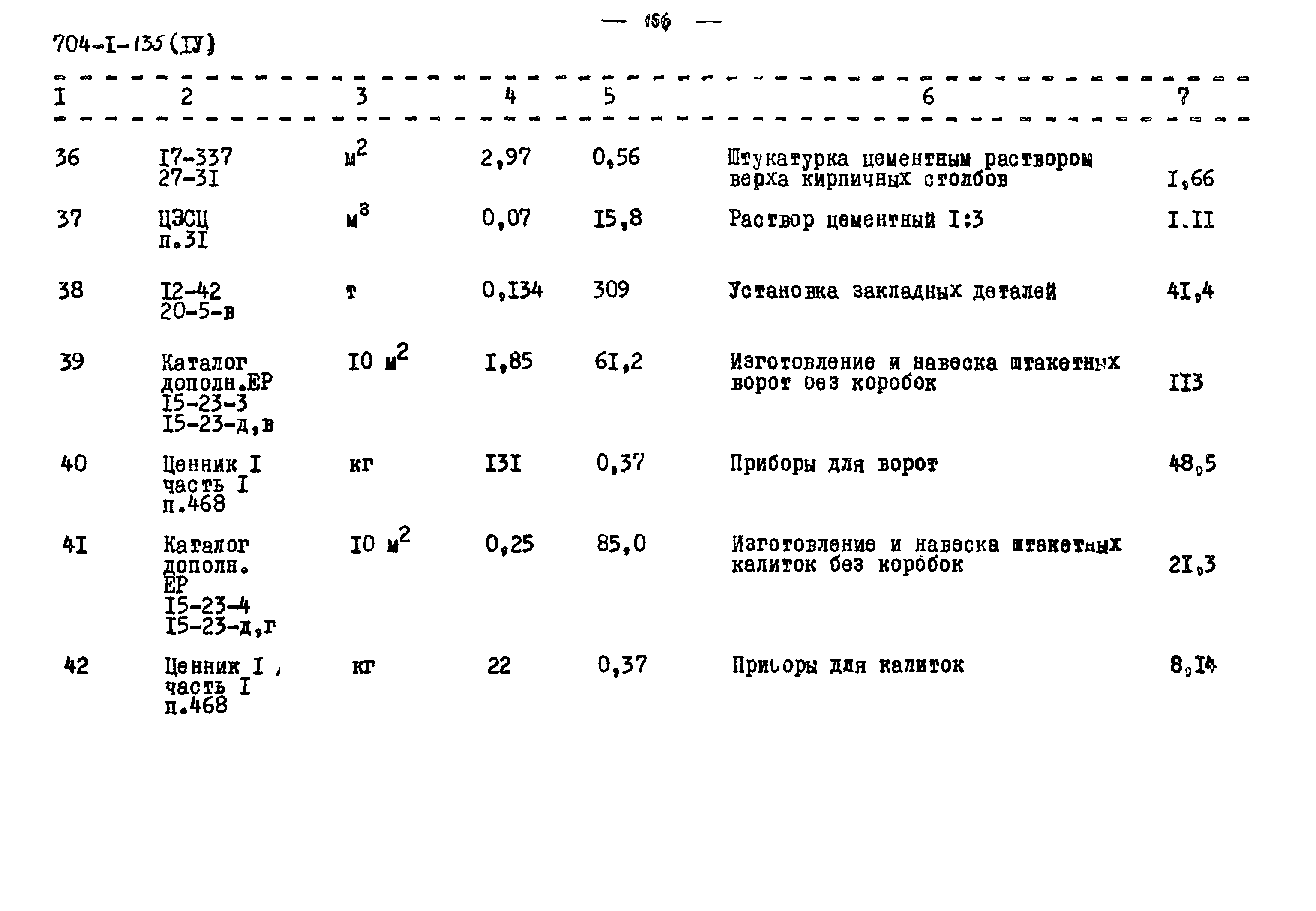 Типовой проект 704-1-135