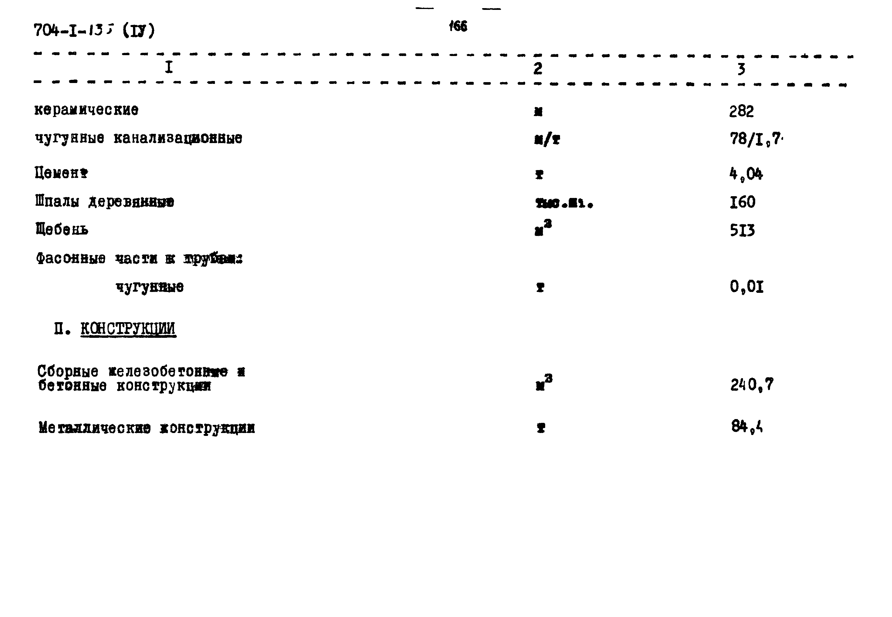 Типовой проект 704-1-135