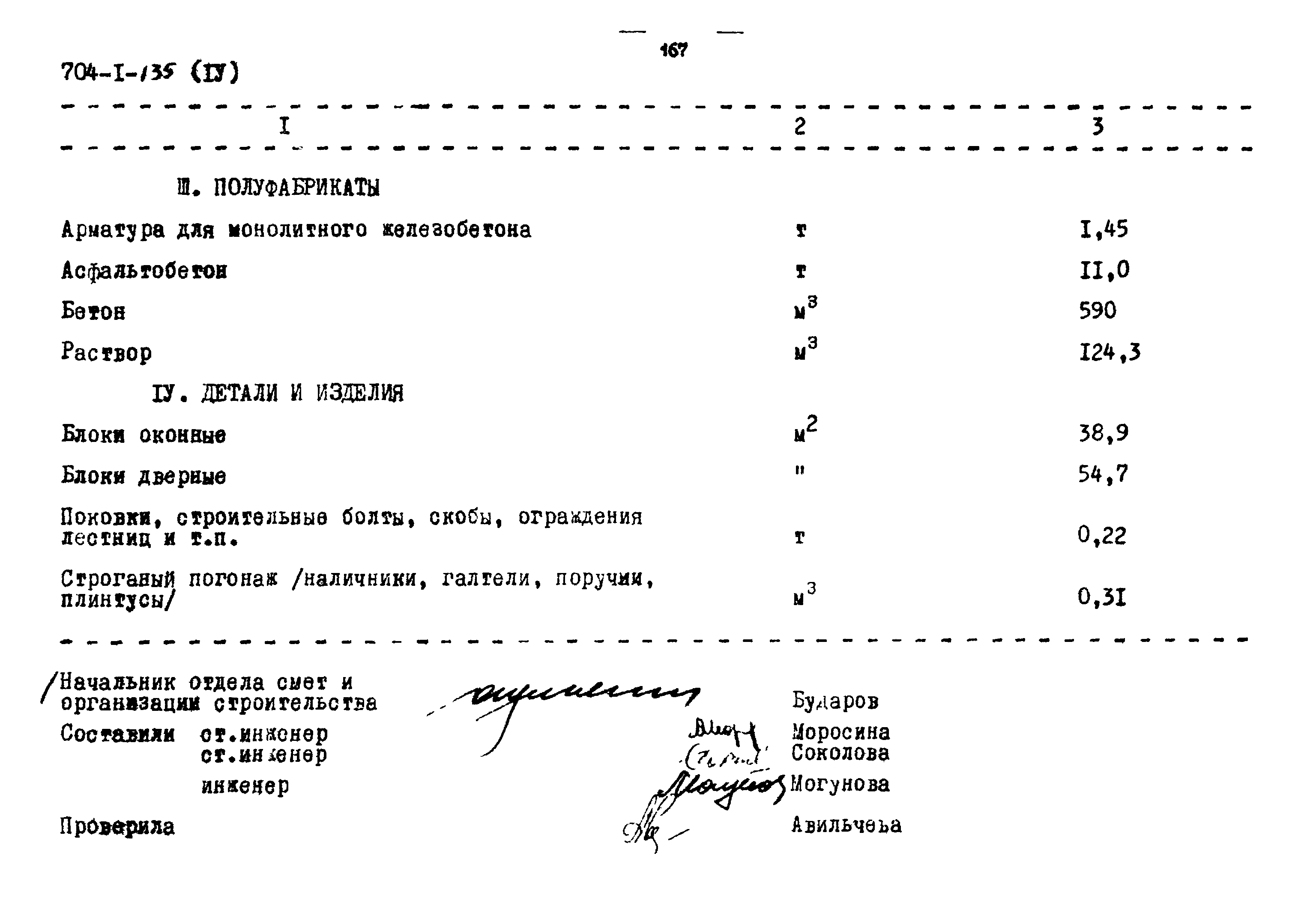 Типовой проект 704-1-135