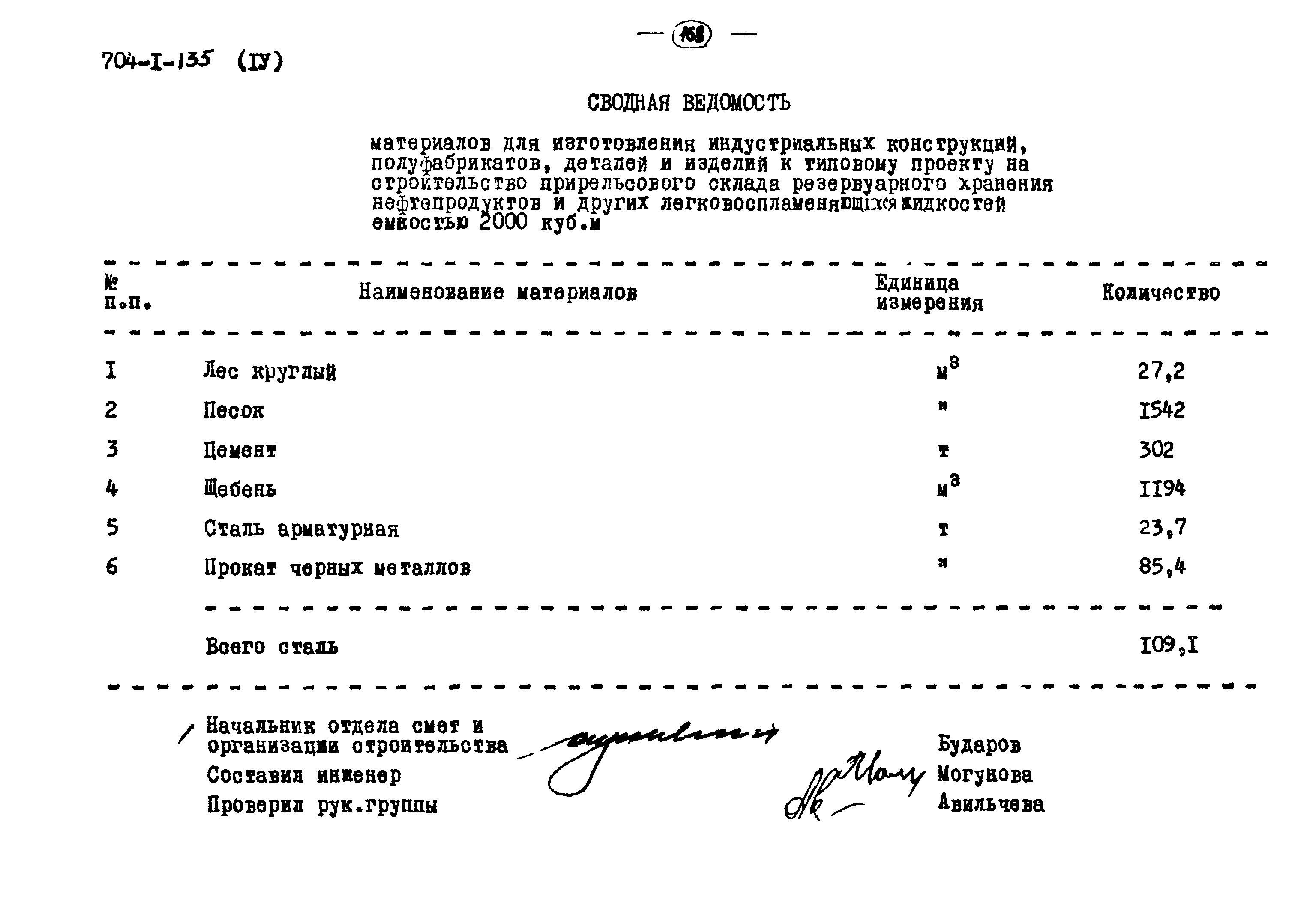 Типовой проект 704-1-135