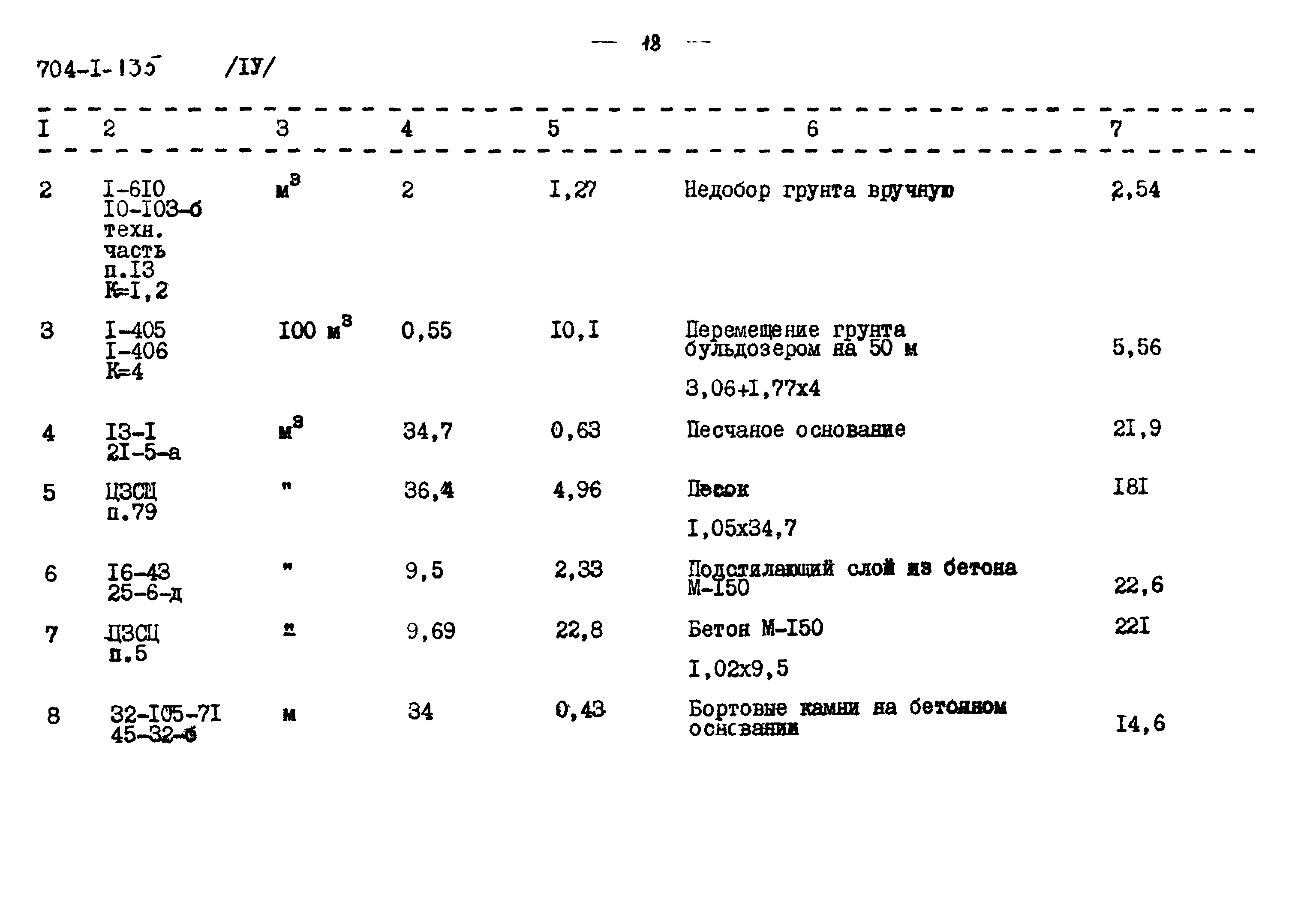 Типовой проект 704-1-135