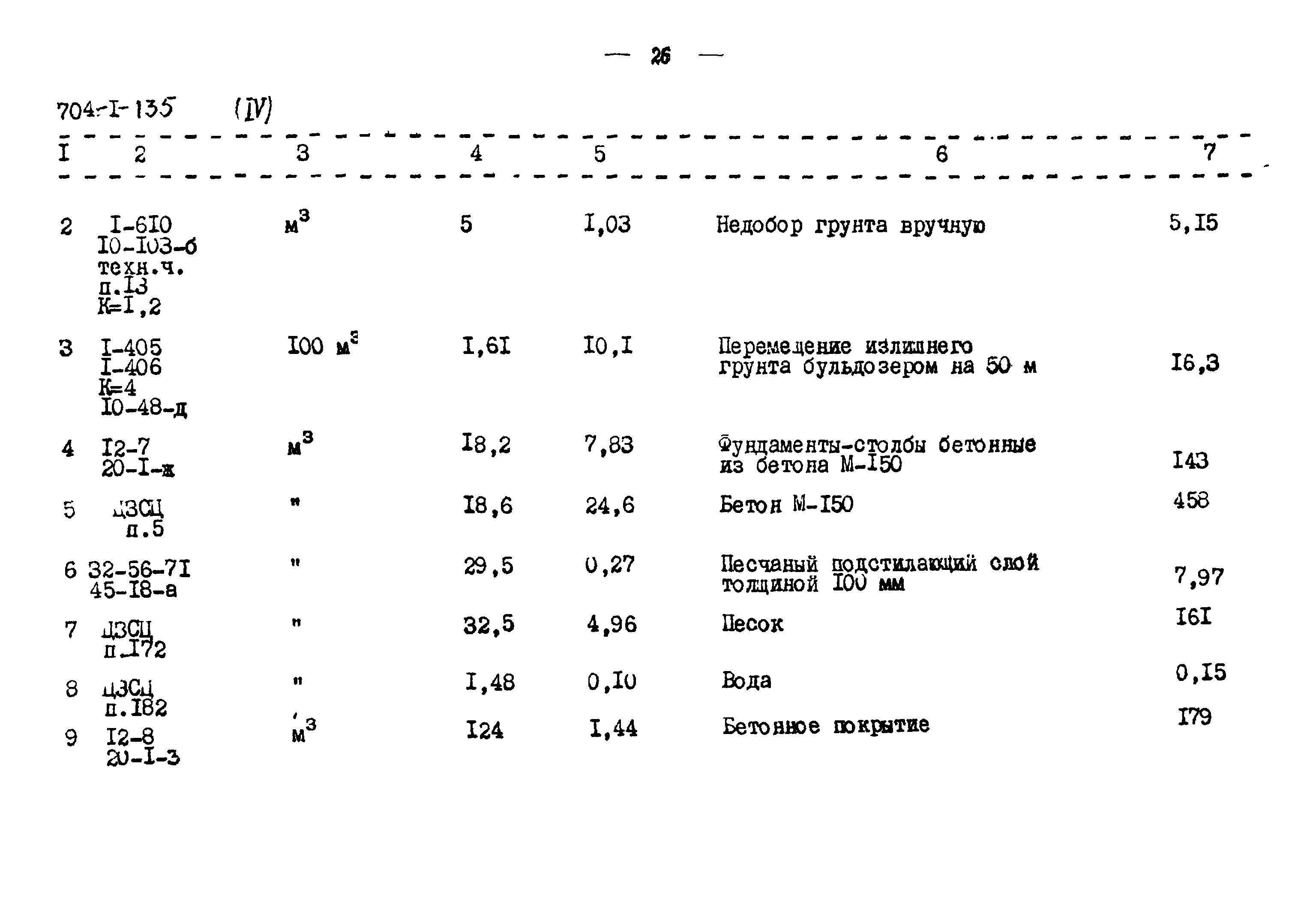 Типовой проект 704-1-135