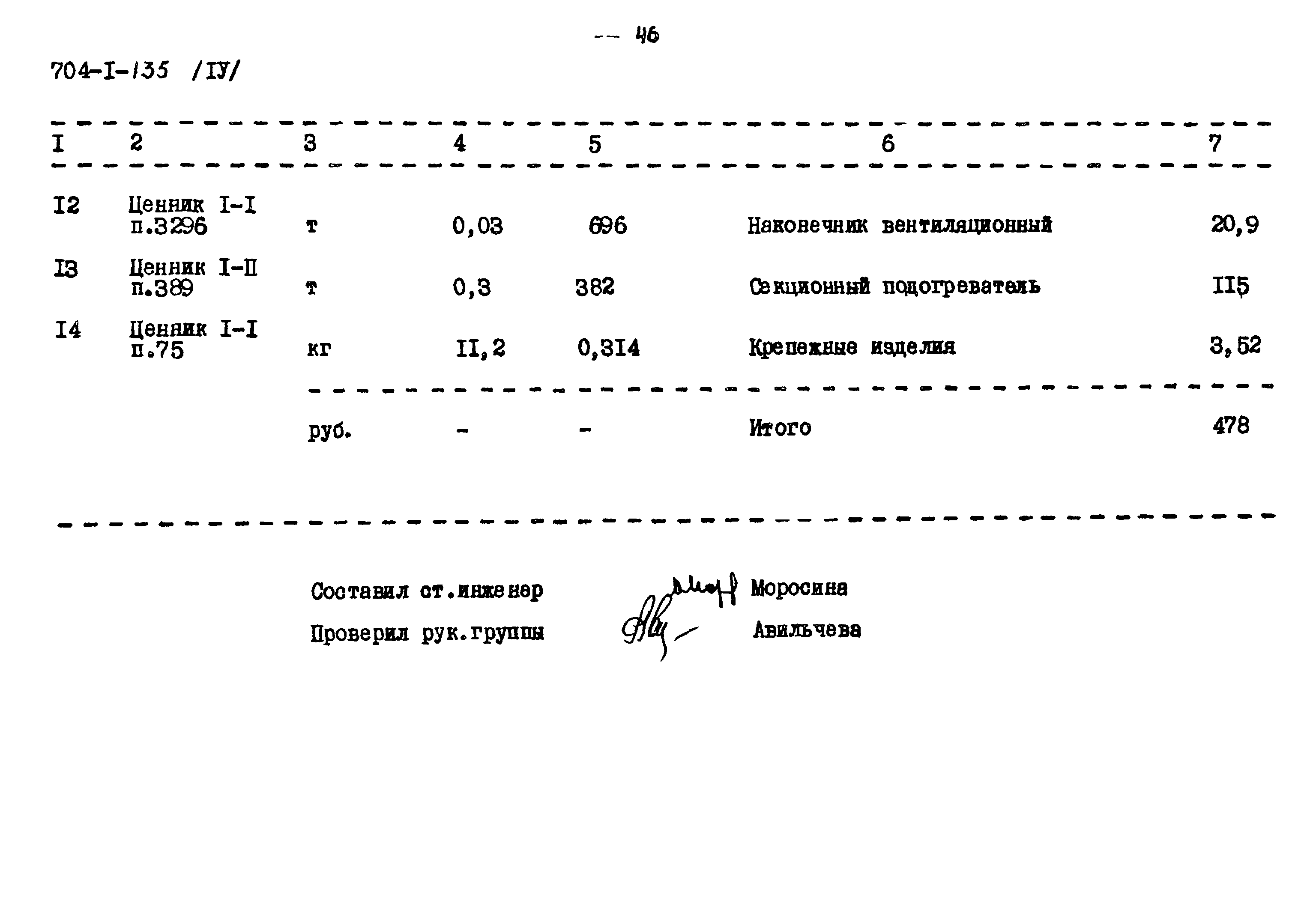 Типовой проект 704-1-135