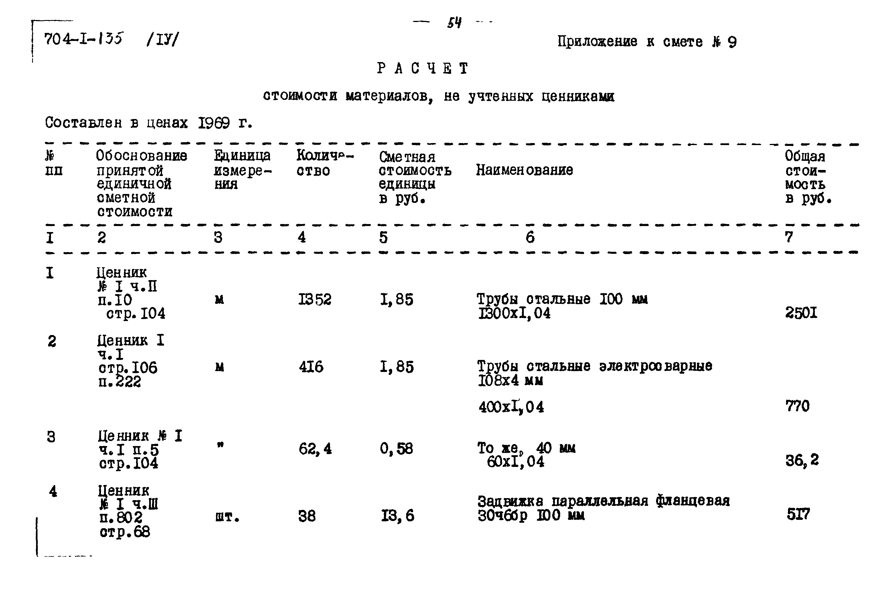 Типовой проект 704-1-135