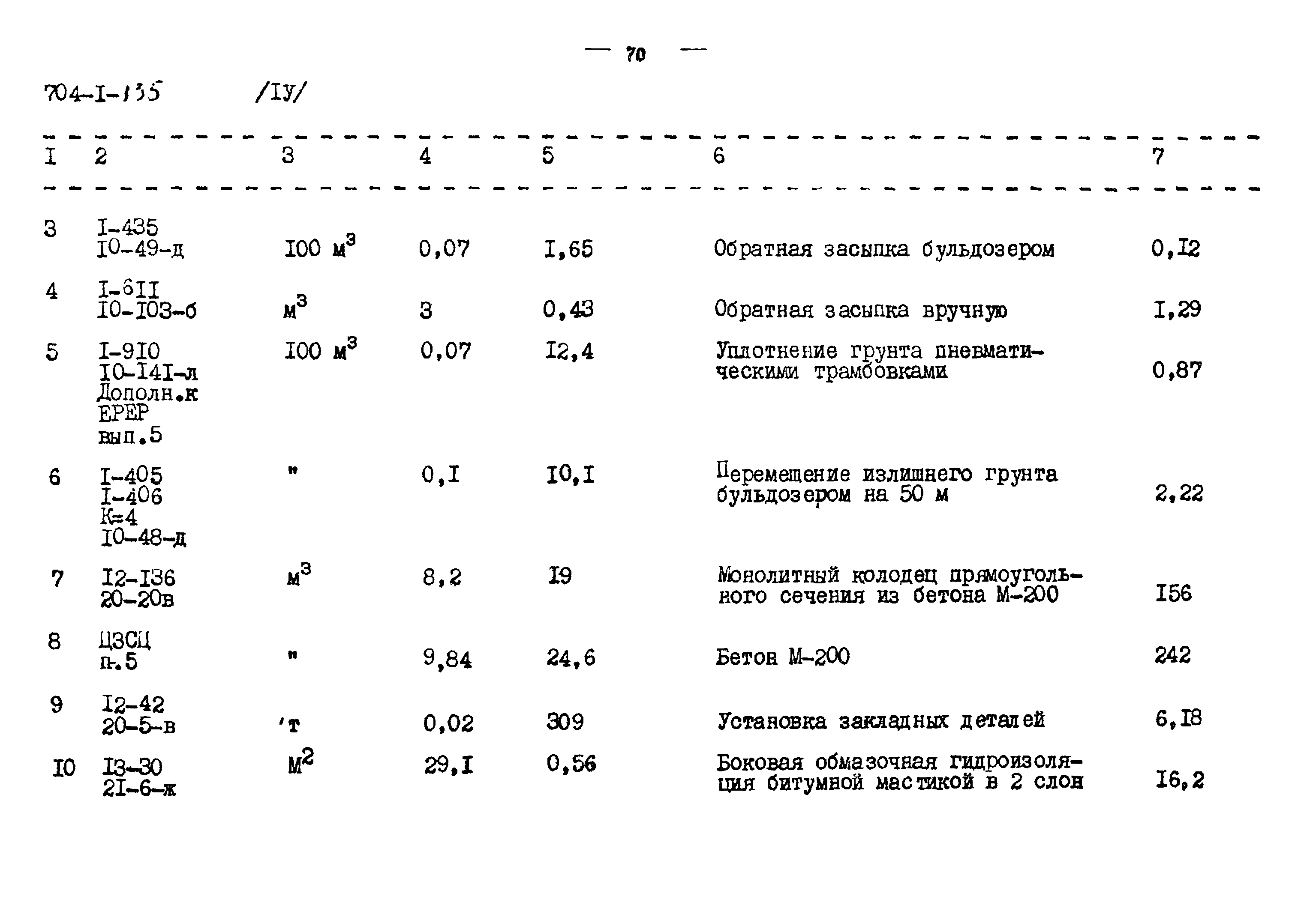 Типовой проект 704-1-135