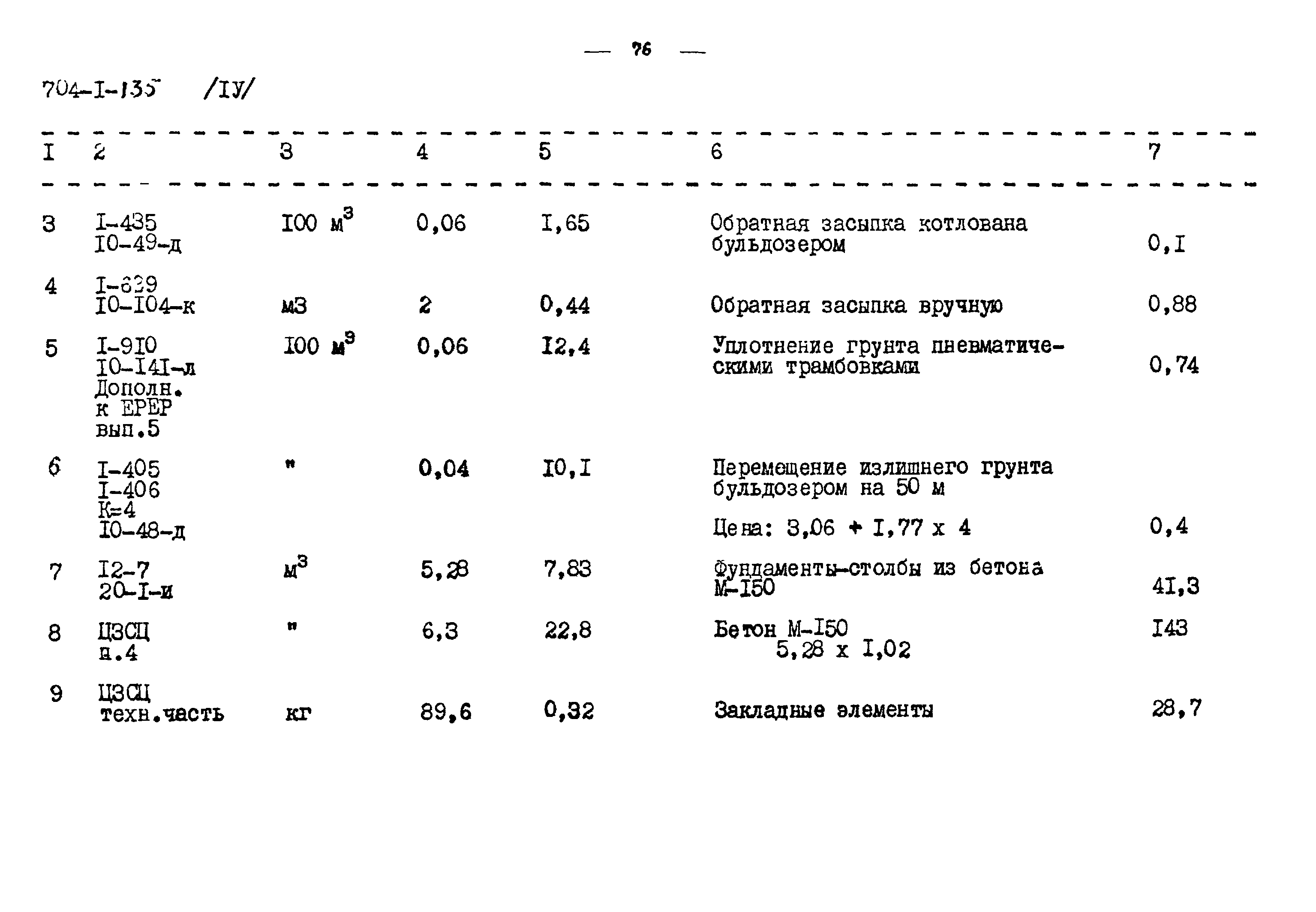 Типовой проект 704-1-135