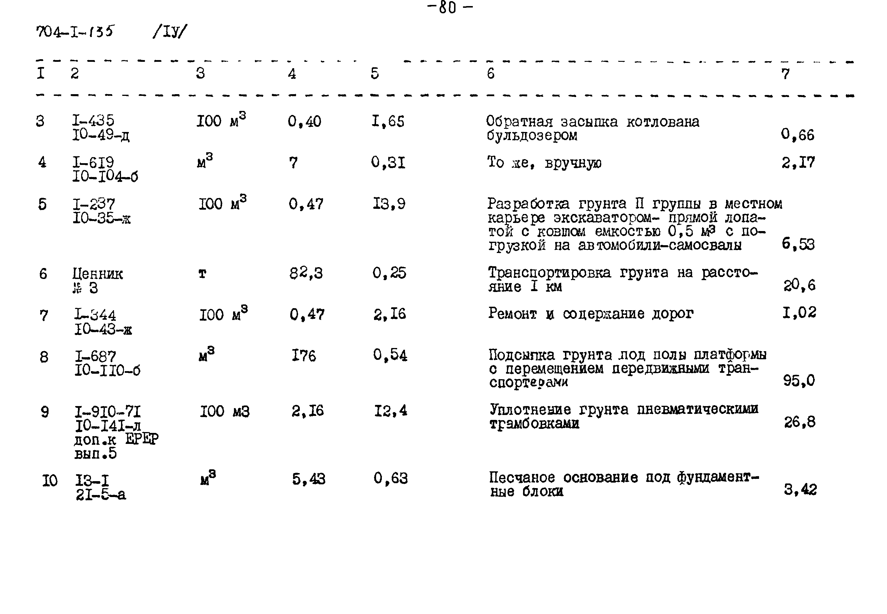 Типовой проект 704-1-135