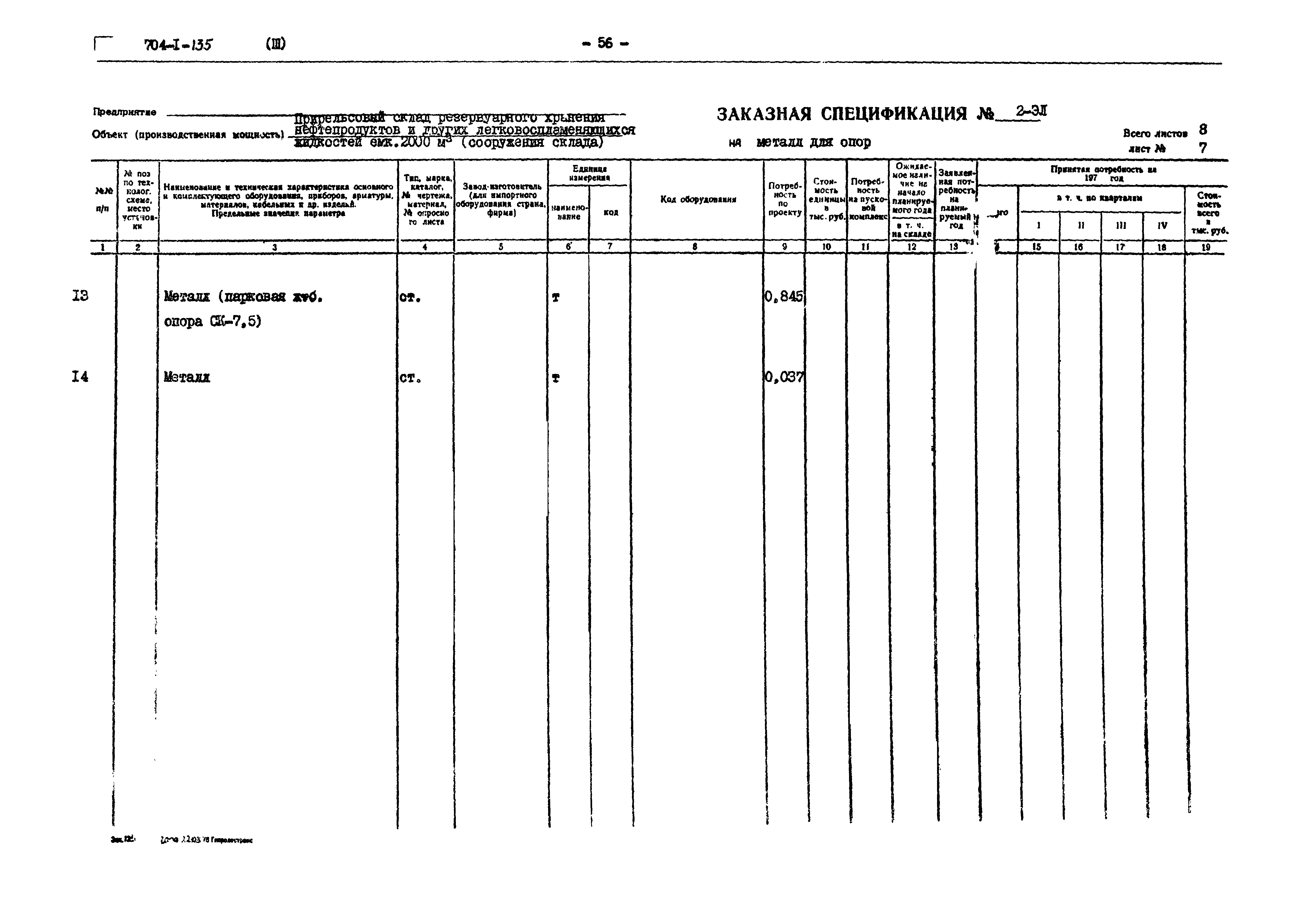 Типовой проект 704-1-135