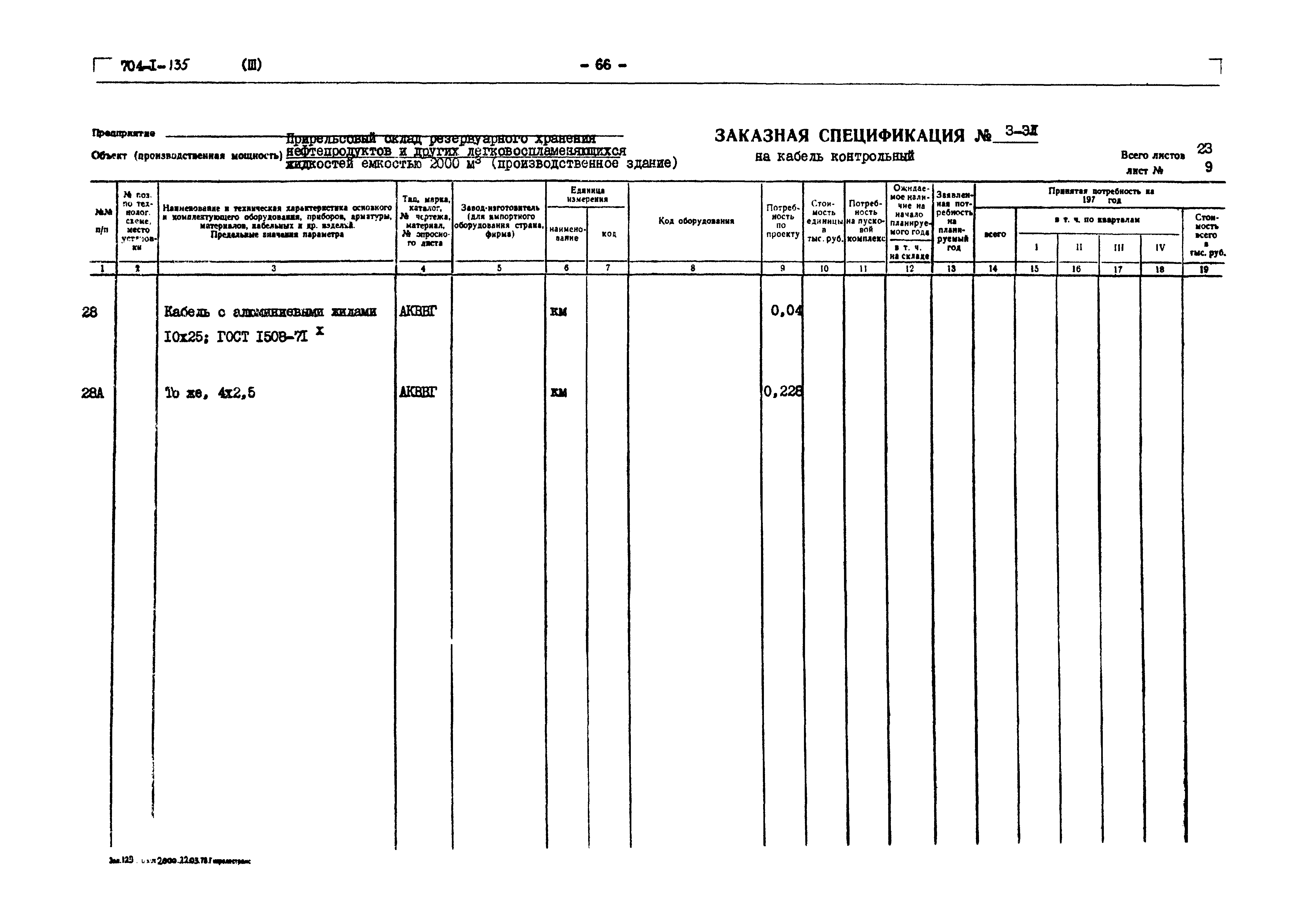 Типовой проект 704-1-135