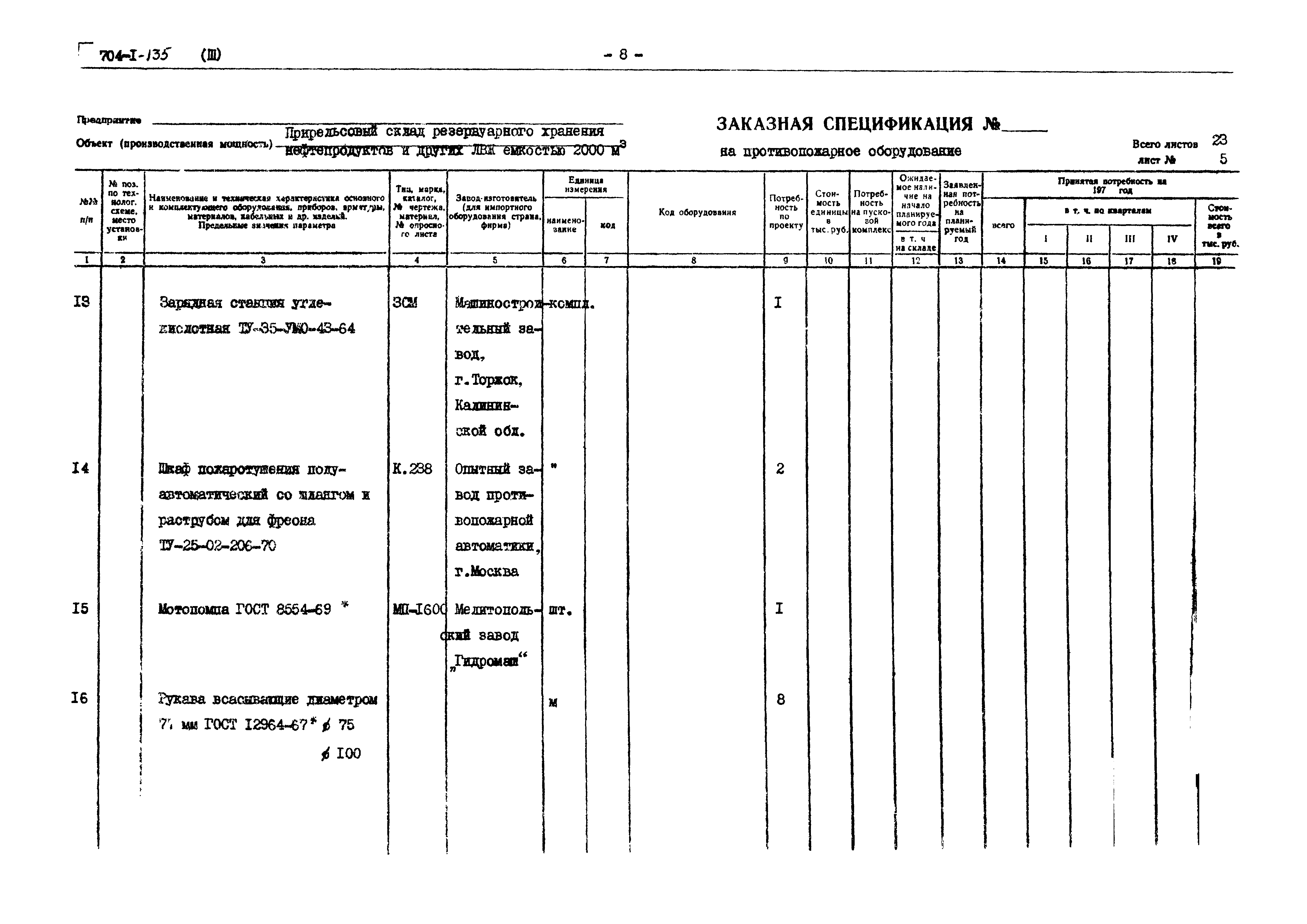 Типовой проект 704-1-135