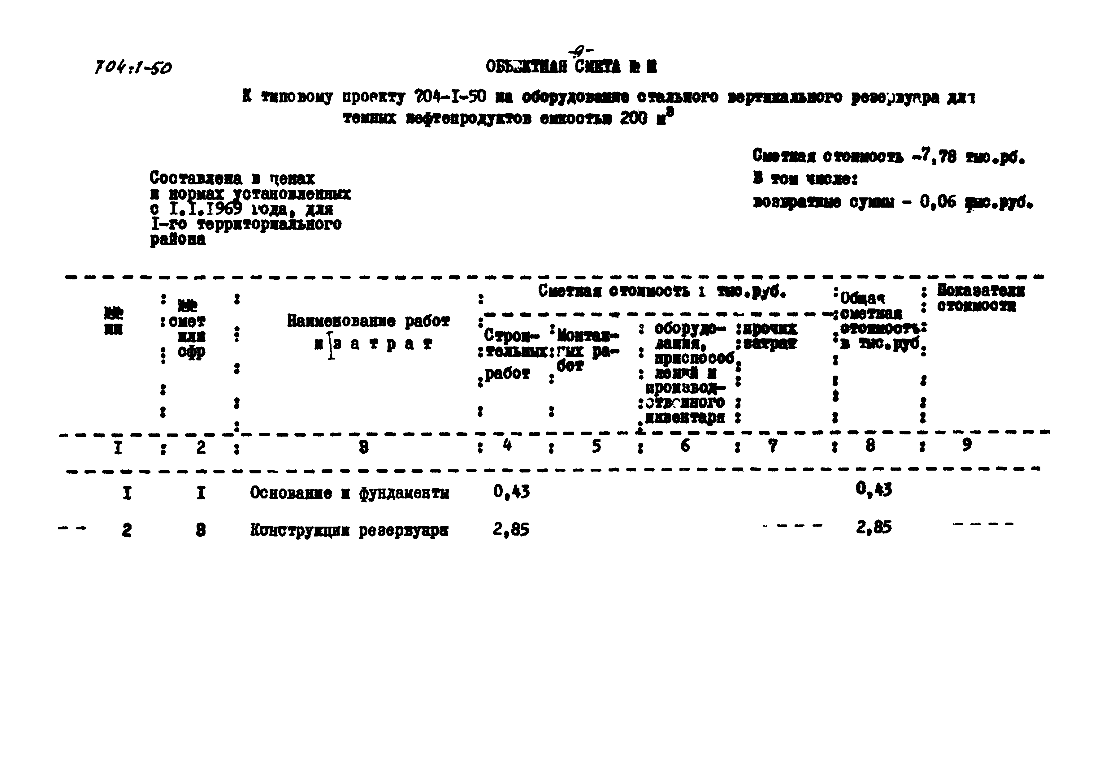 Типовой проект 704-1-50