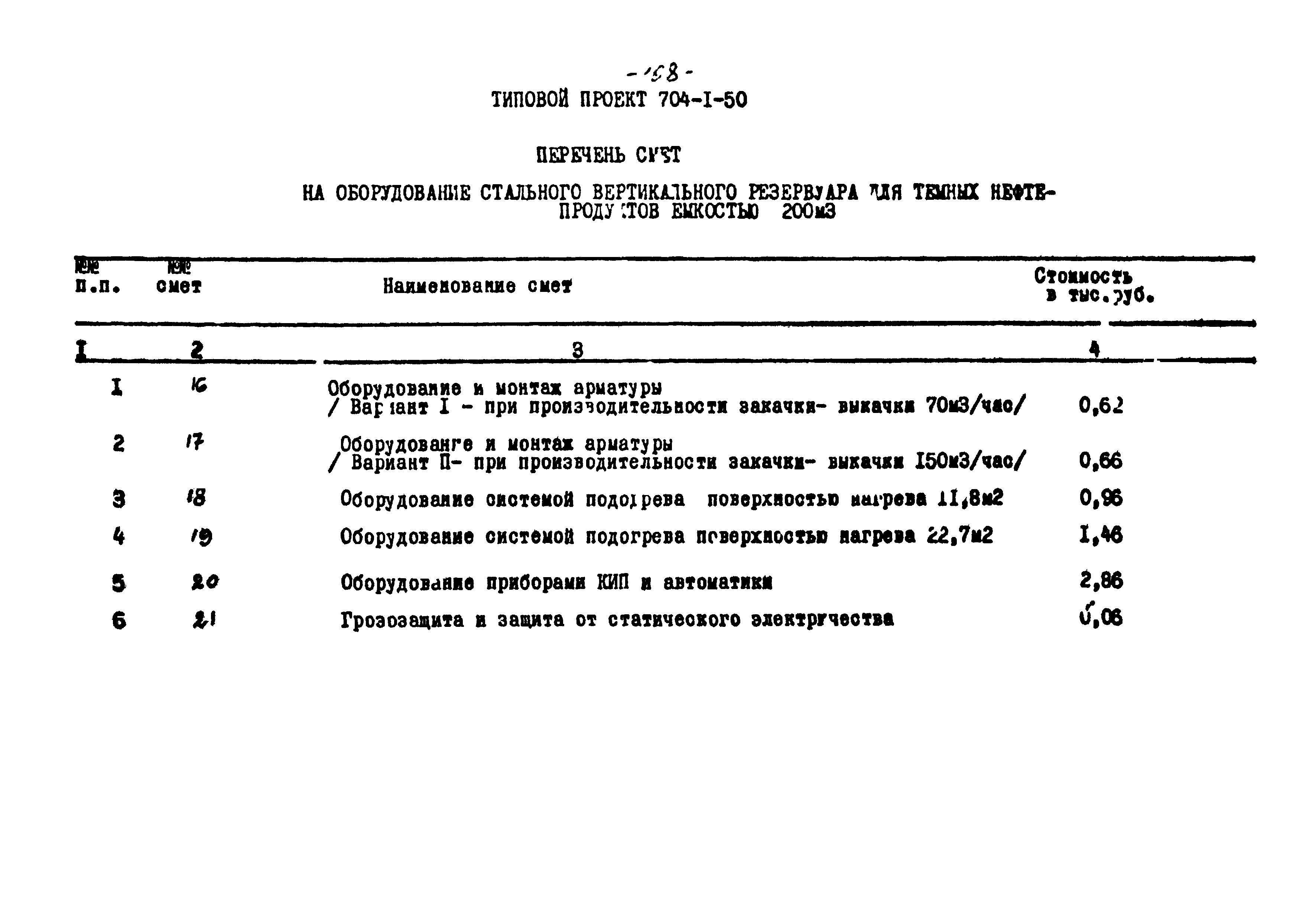 Типовой проект 704-1-50