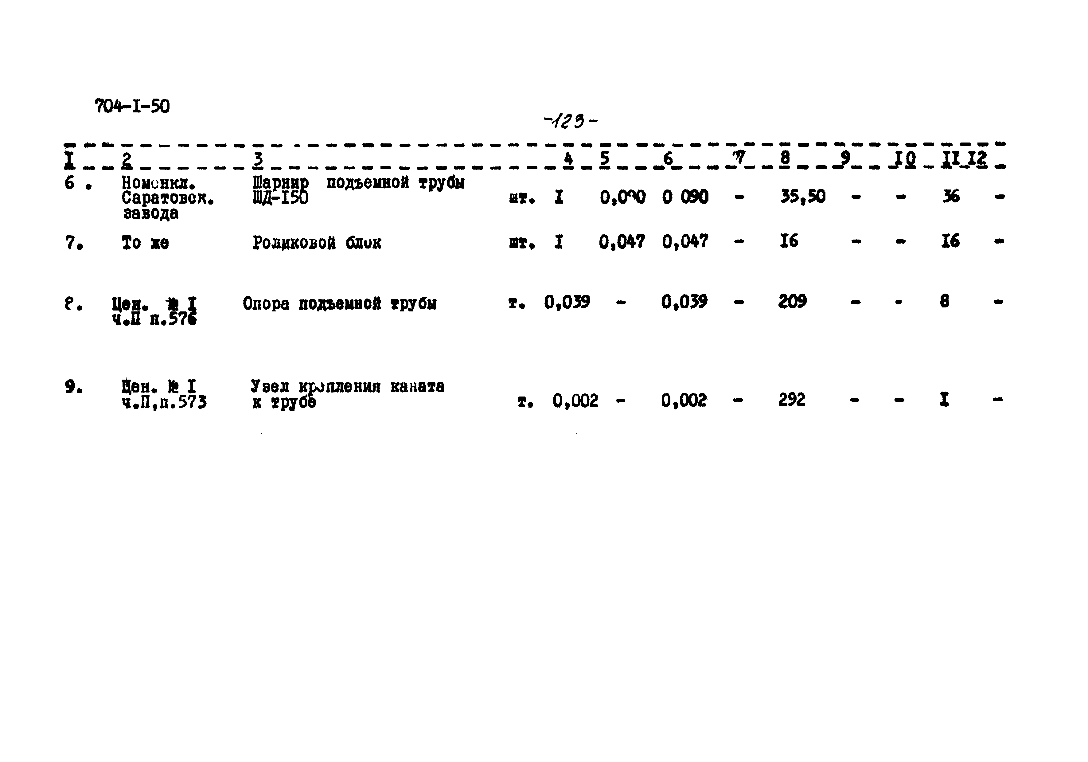 Типовой проект 704-1-50