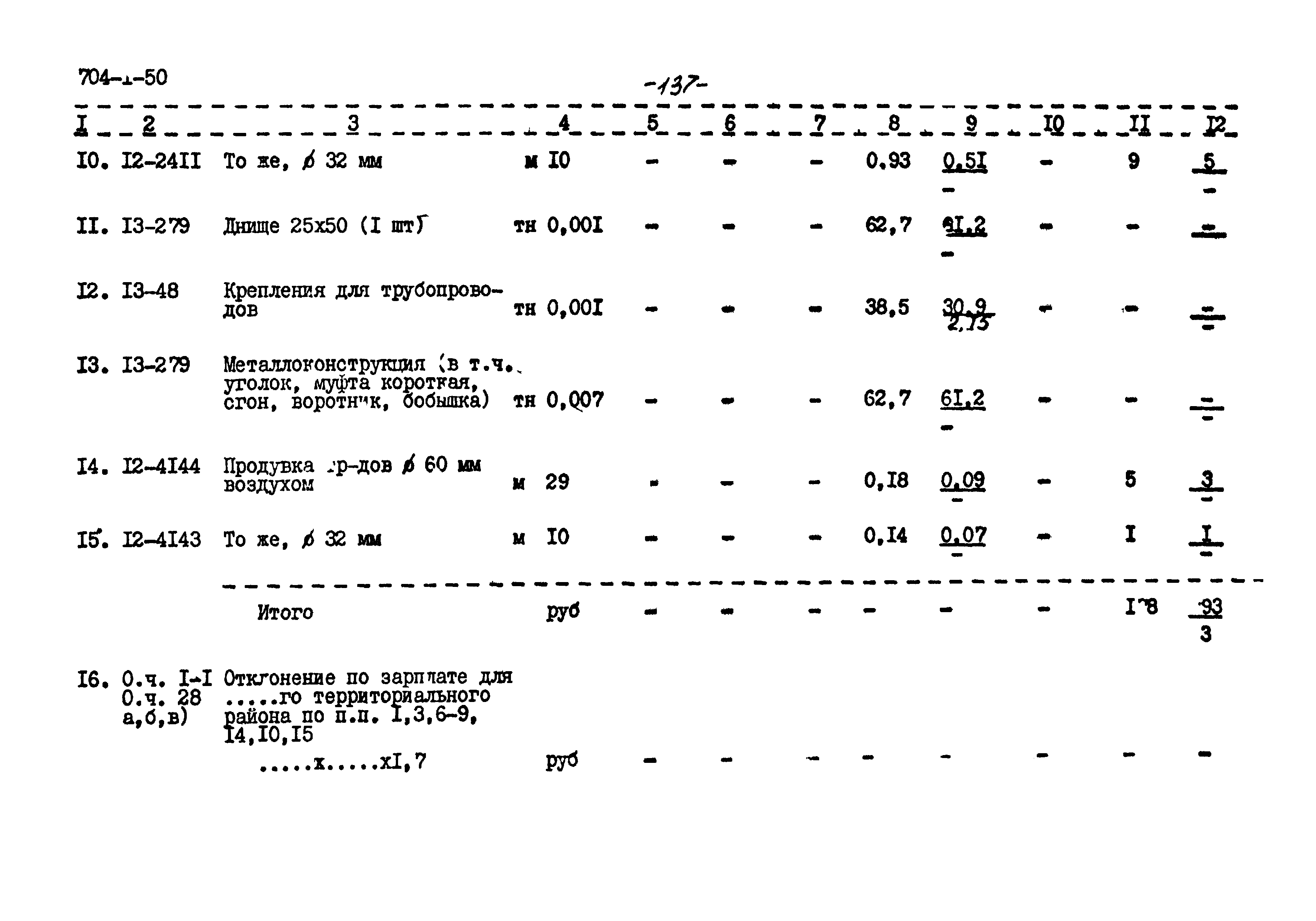 Типовой проект 704-1-50