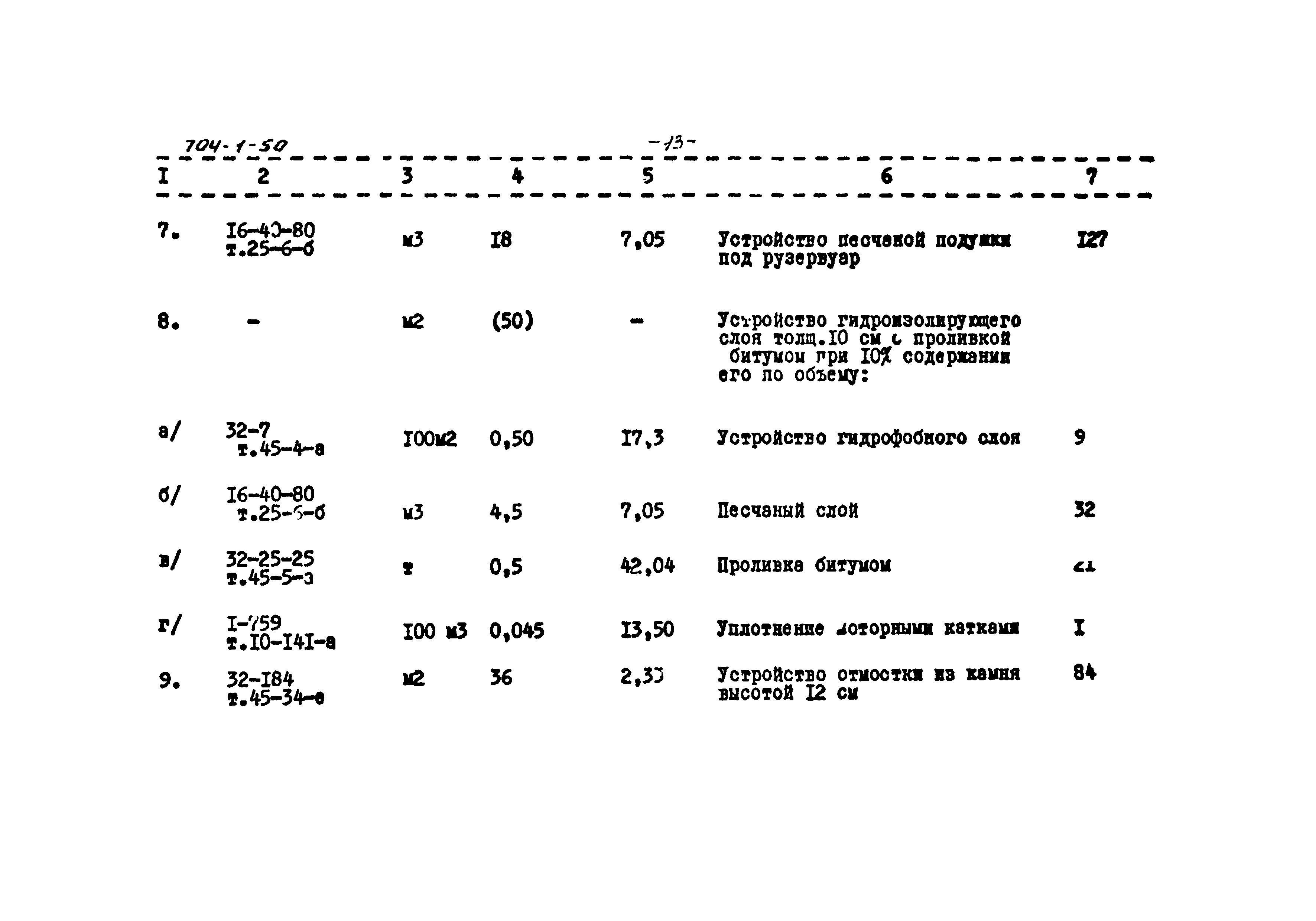 Типовой проект 704-1-50