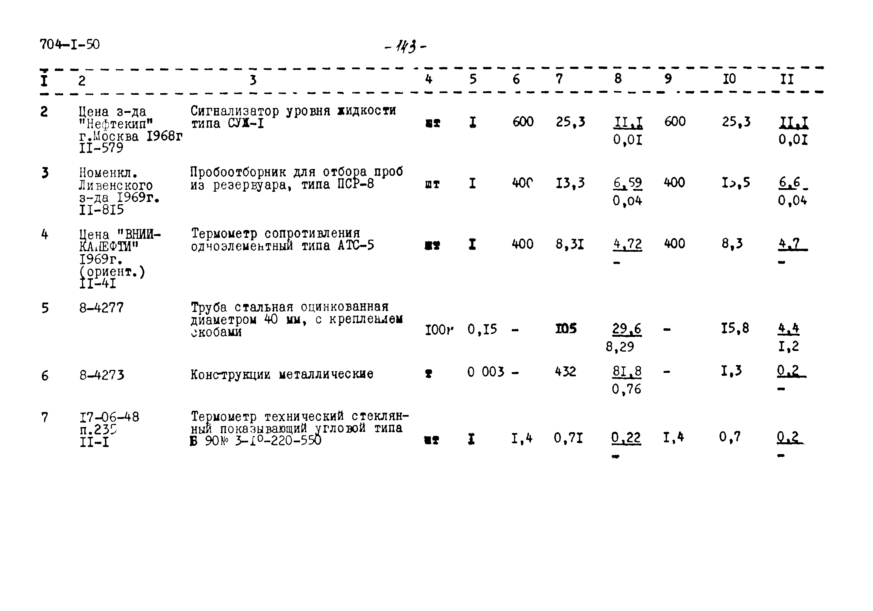 Типовой проект 704-1-50