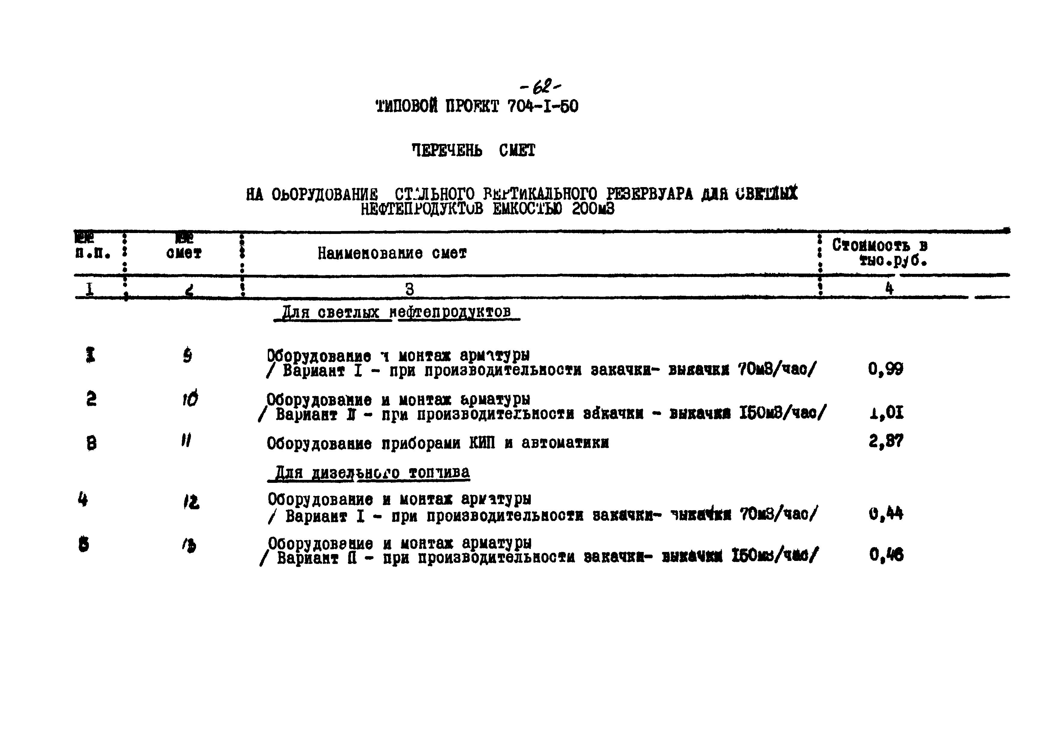 Типовой проект 704-1-50