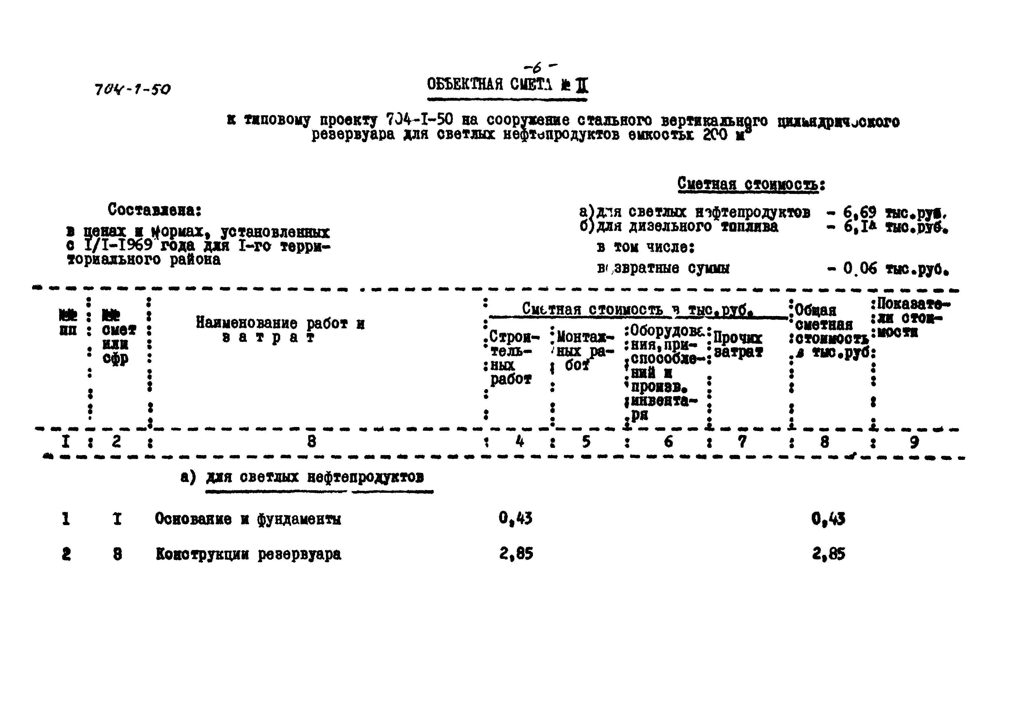 Типовой проект 704-1-50