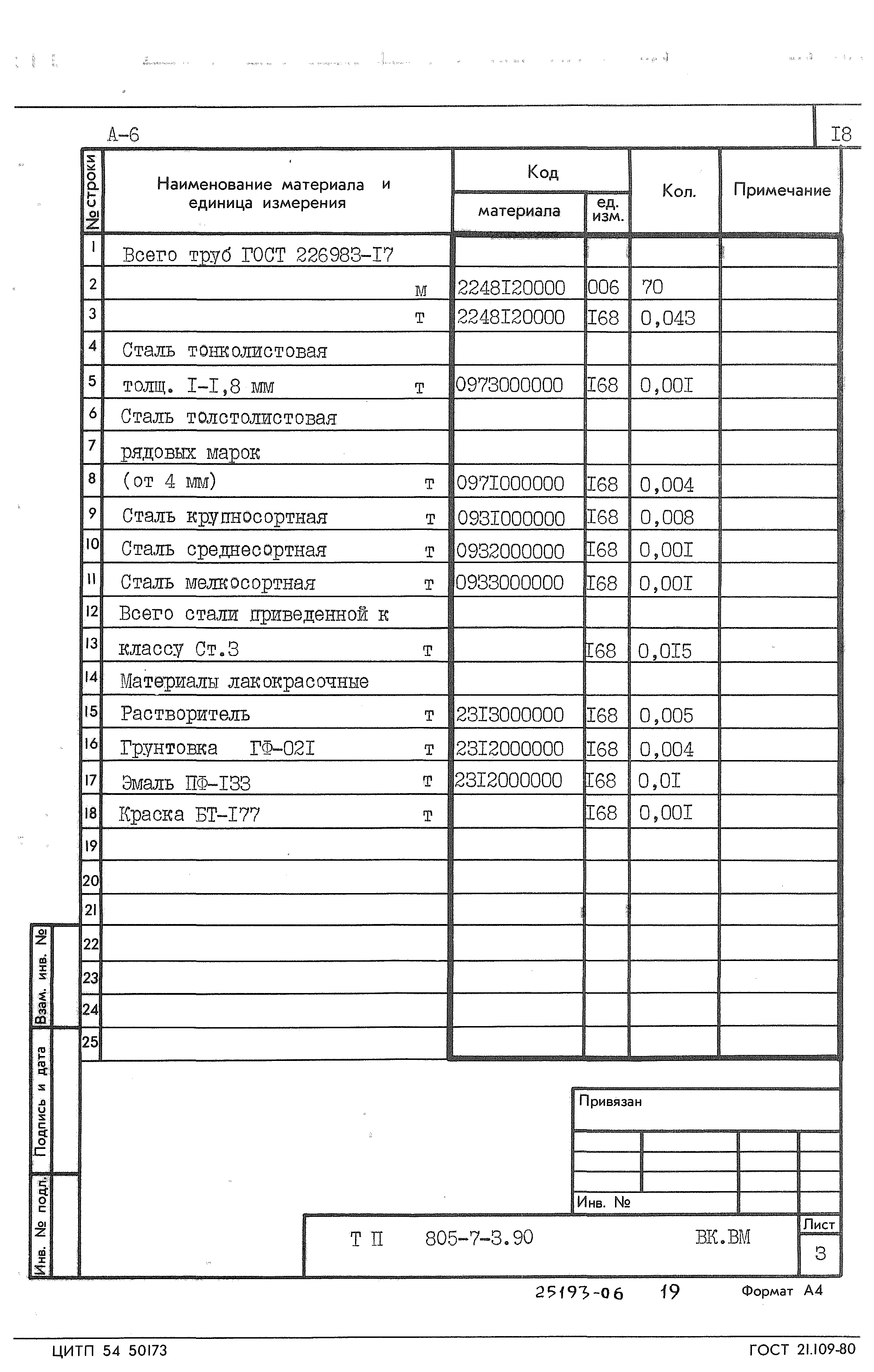 Типовой проект 805-7-3.90