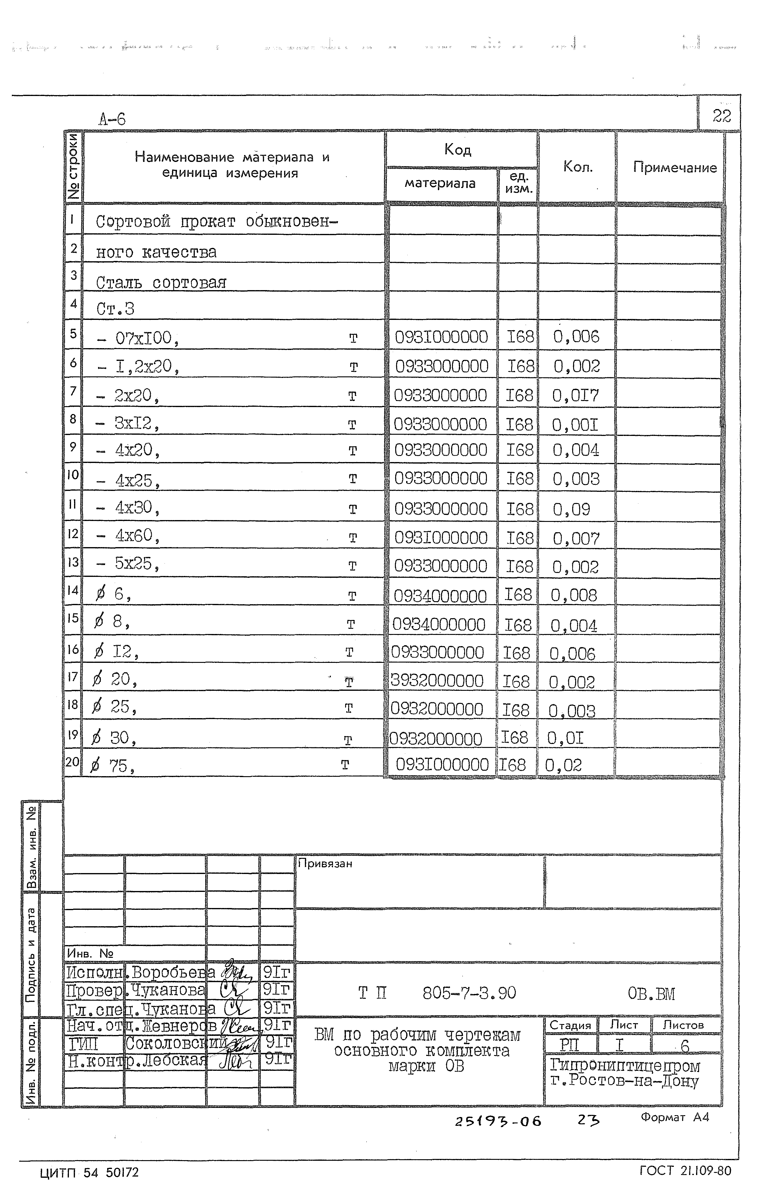 Типовой проект 805-7-3.90