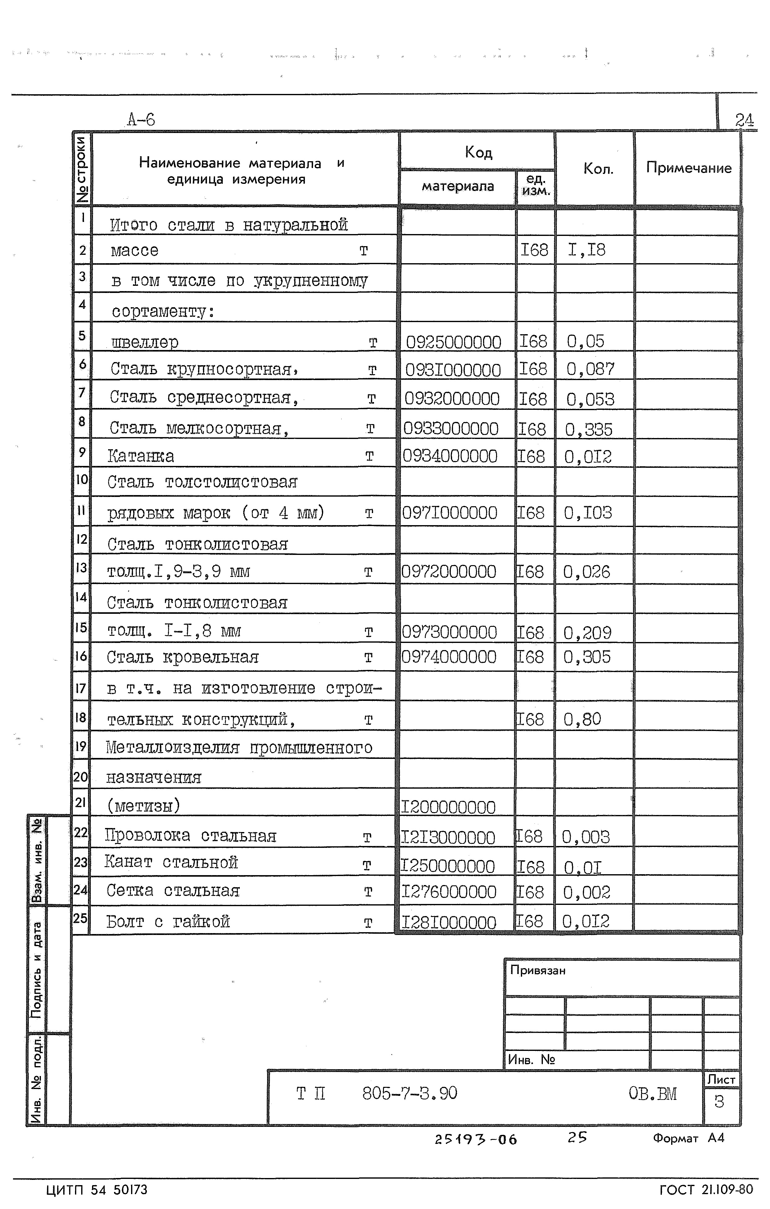 Типовой проект 805-7-3.90