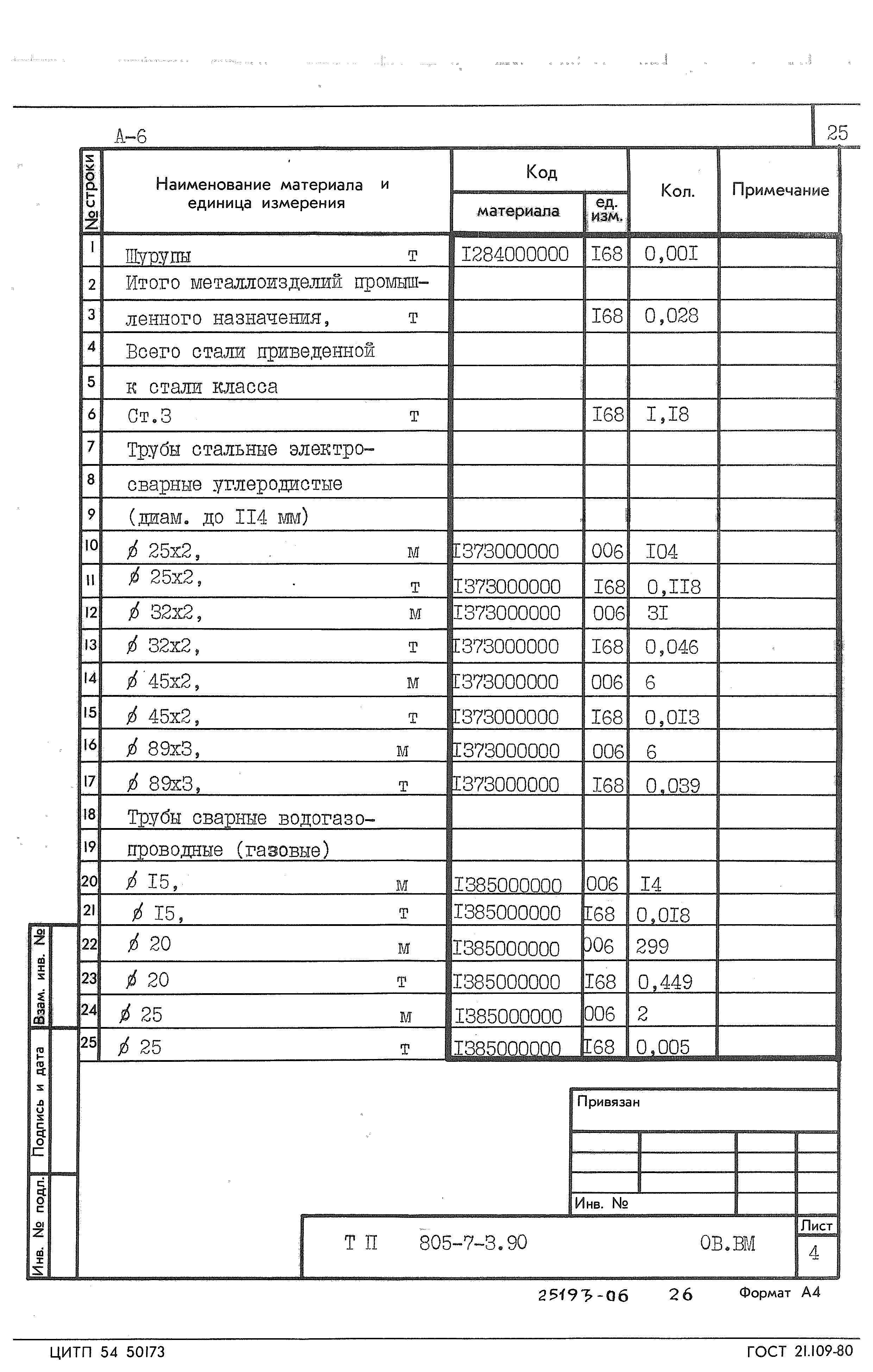 Типовой проект 805-7-3.90