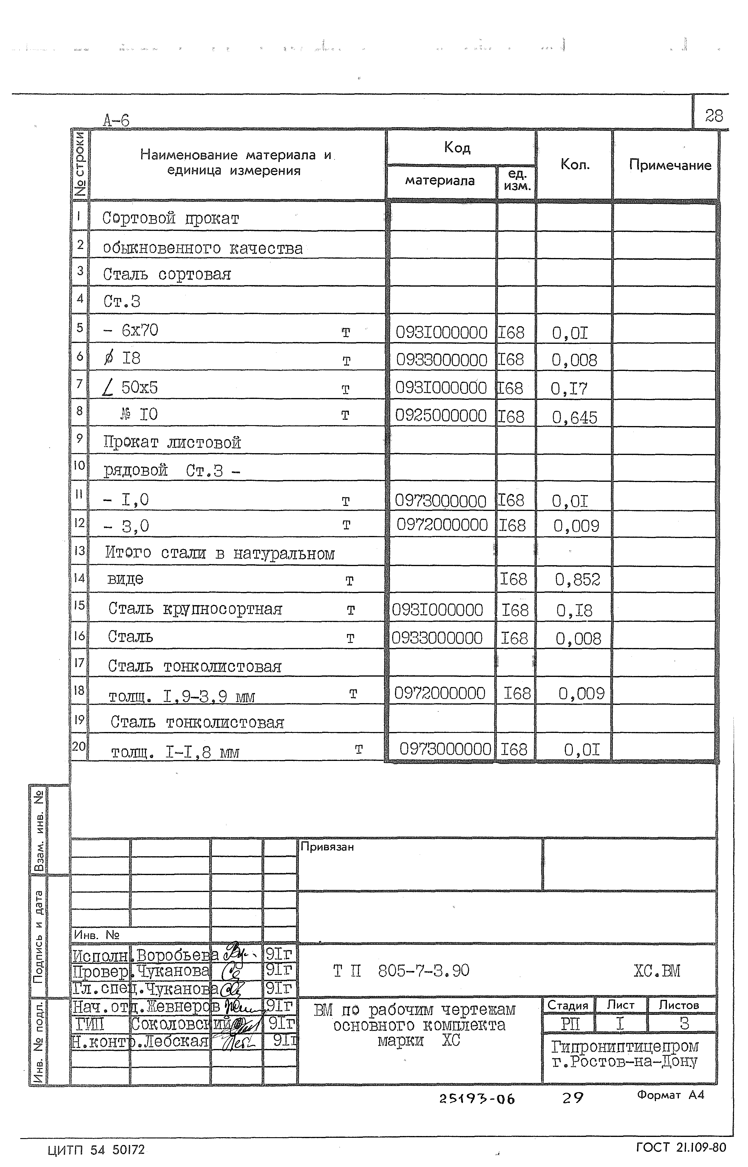 Типовой проект 805-7-3.90