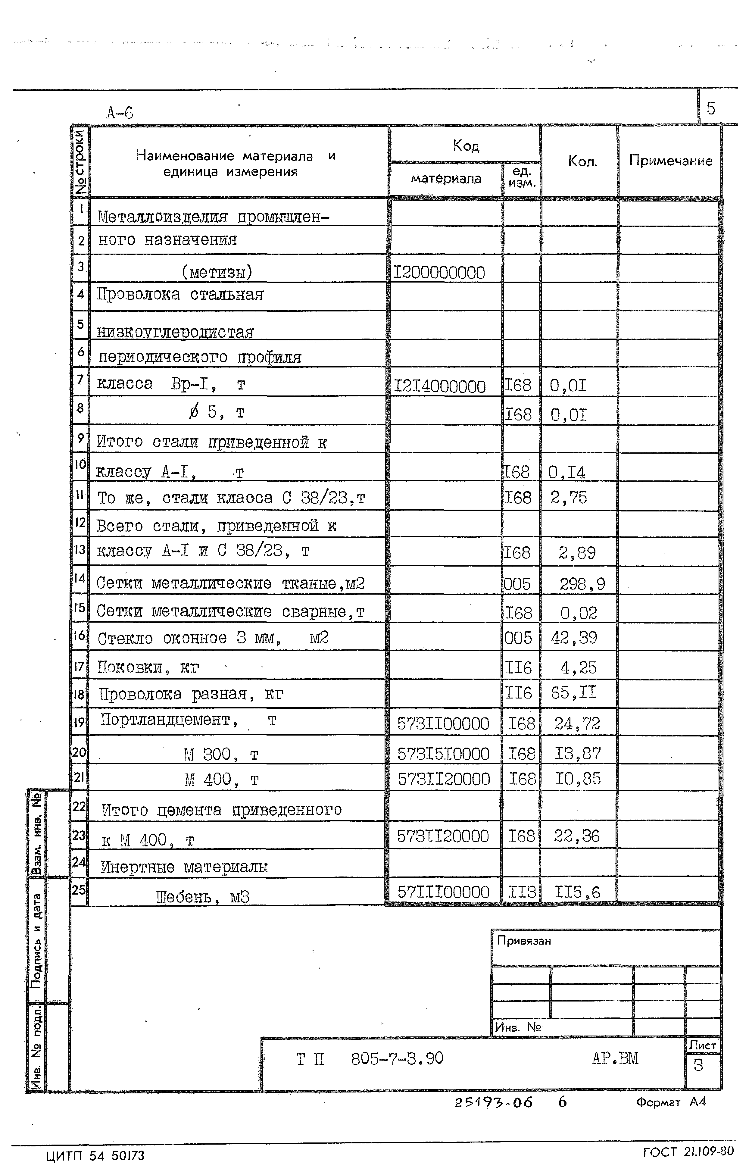 Типовой проект 805-7-3.90