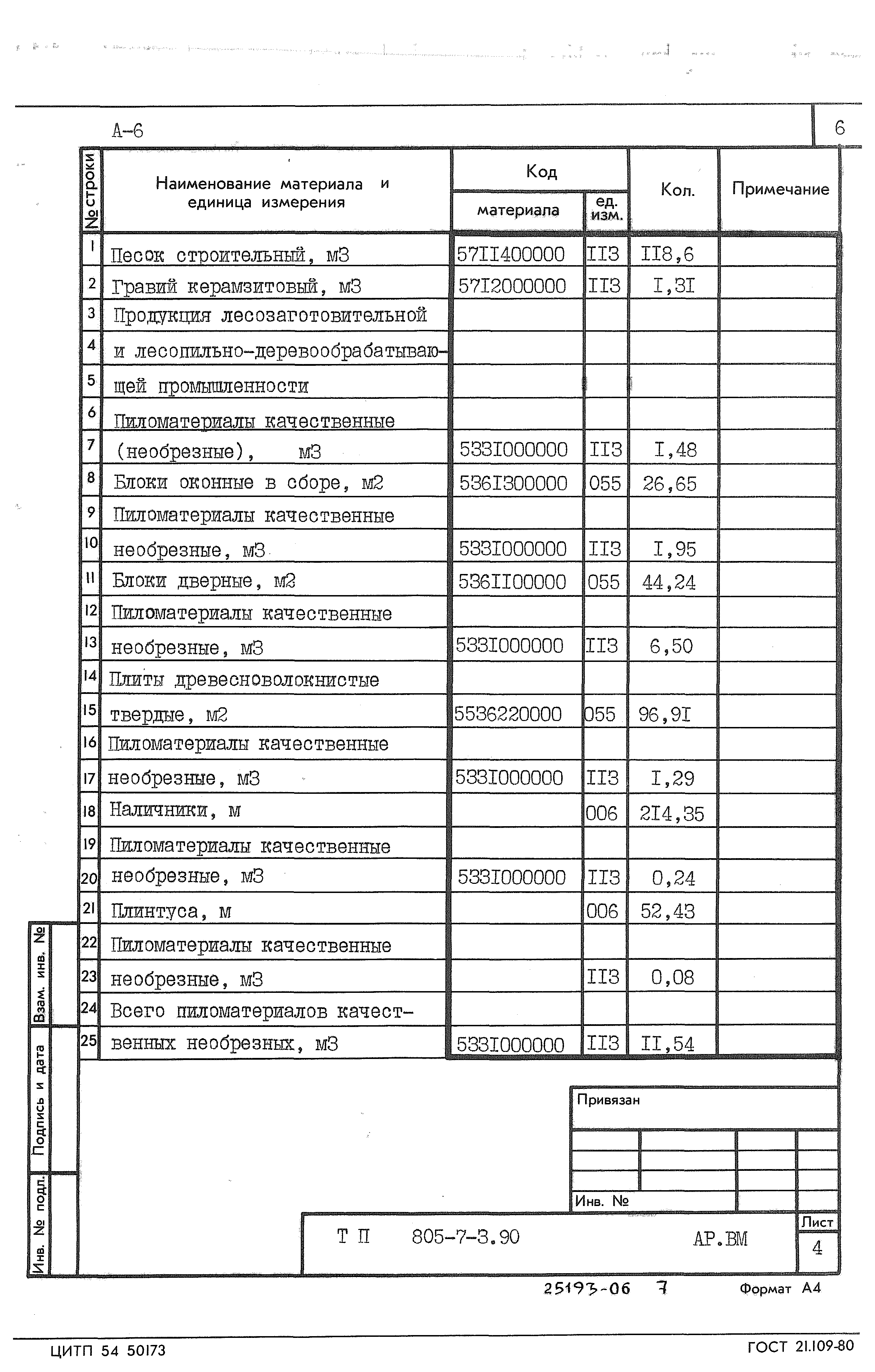 Типовой проект 805-7-3.90