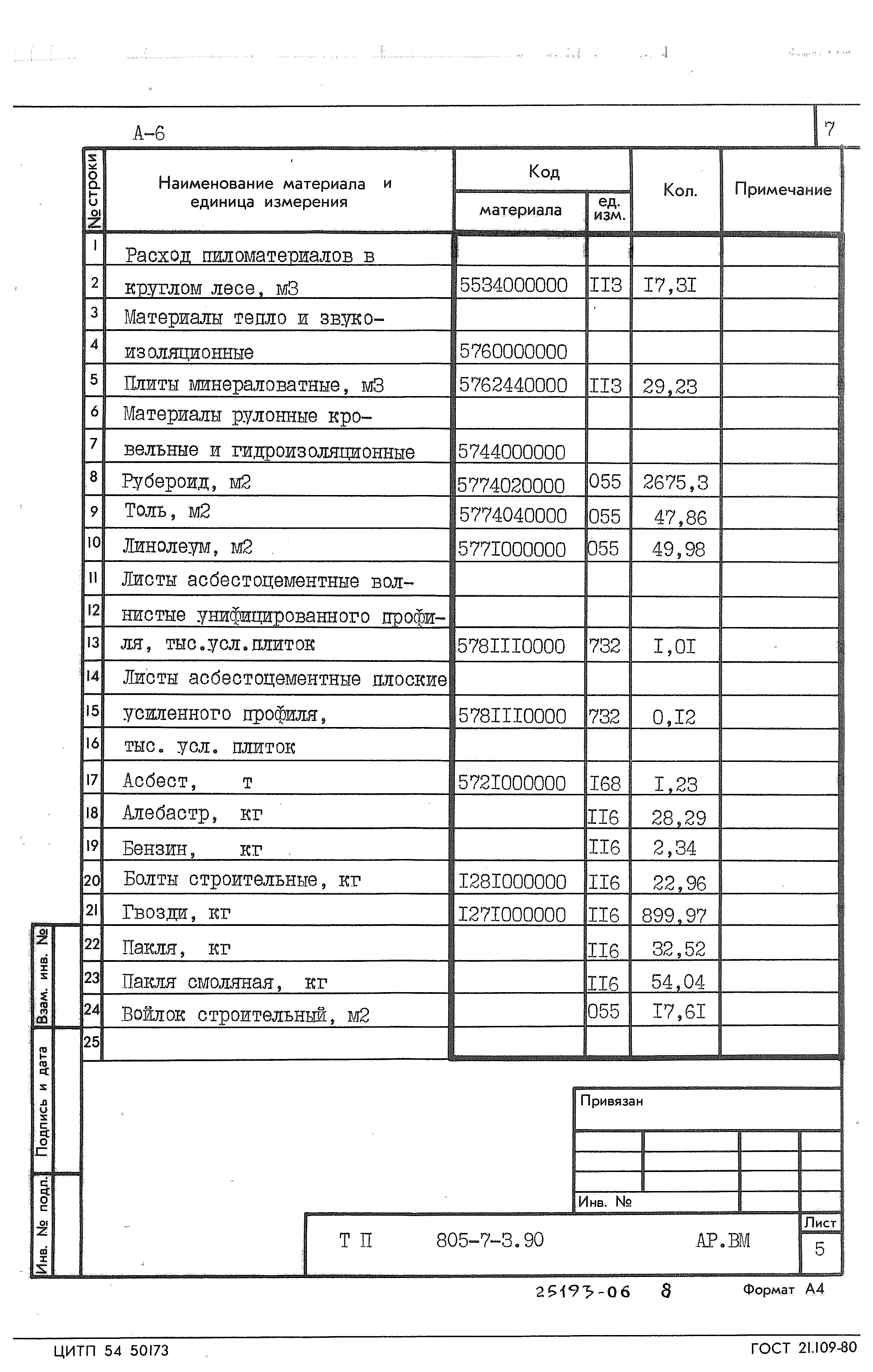 Типовой проект 805-7-3.90