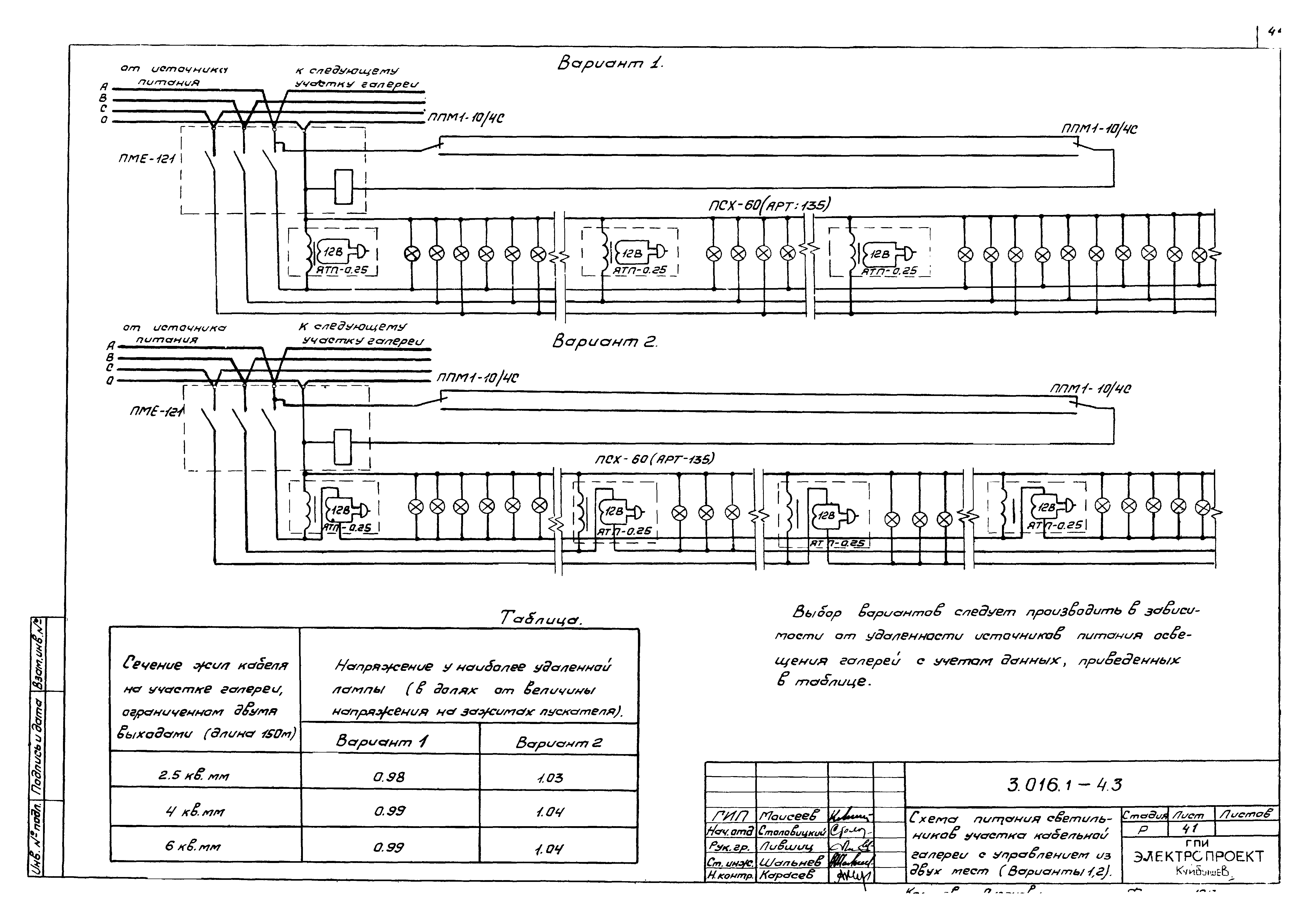 Серия 3.016.1-4