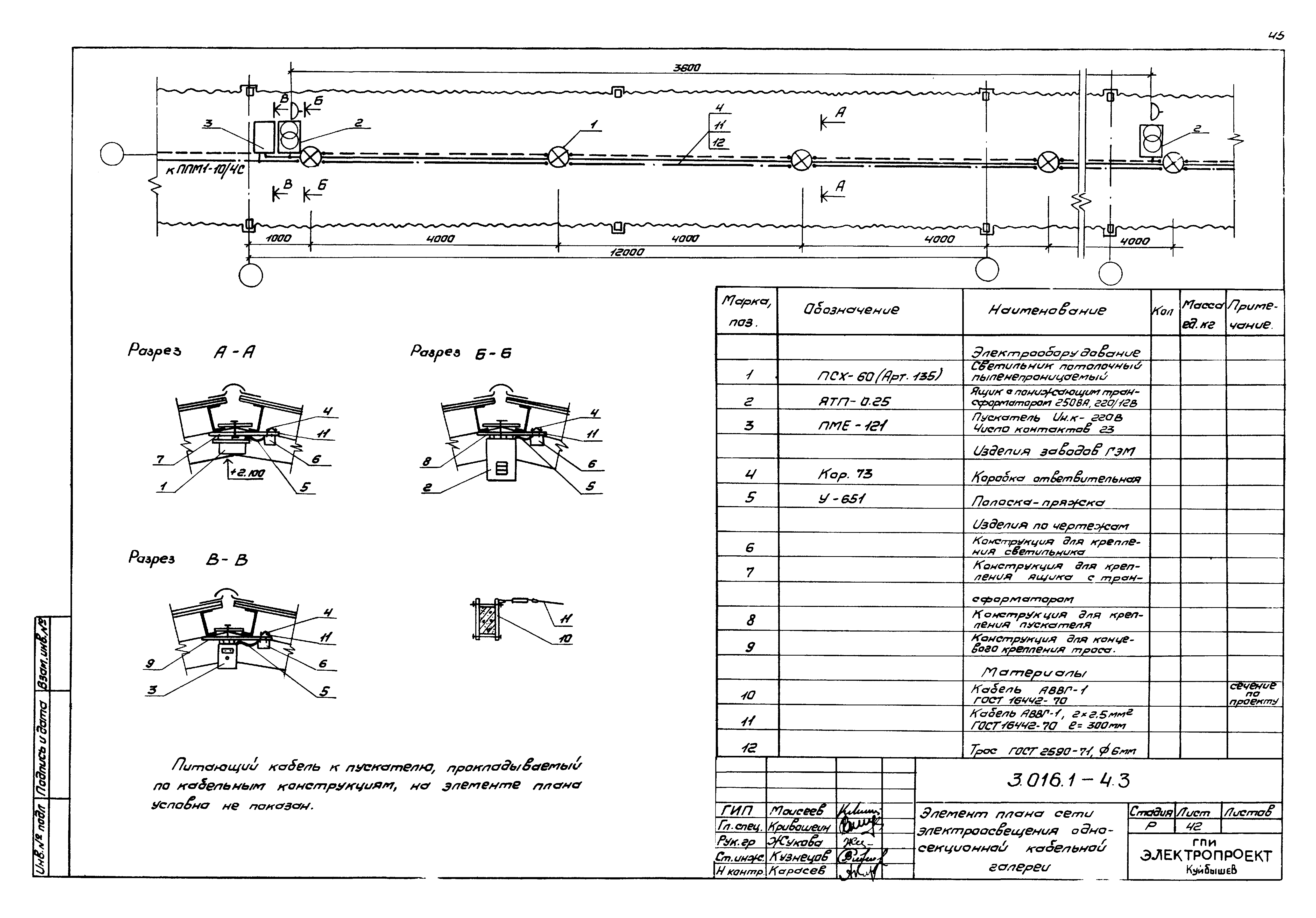 Серия 3.016.1-4