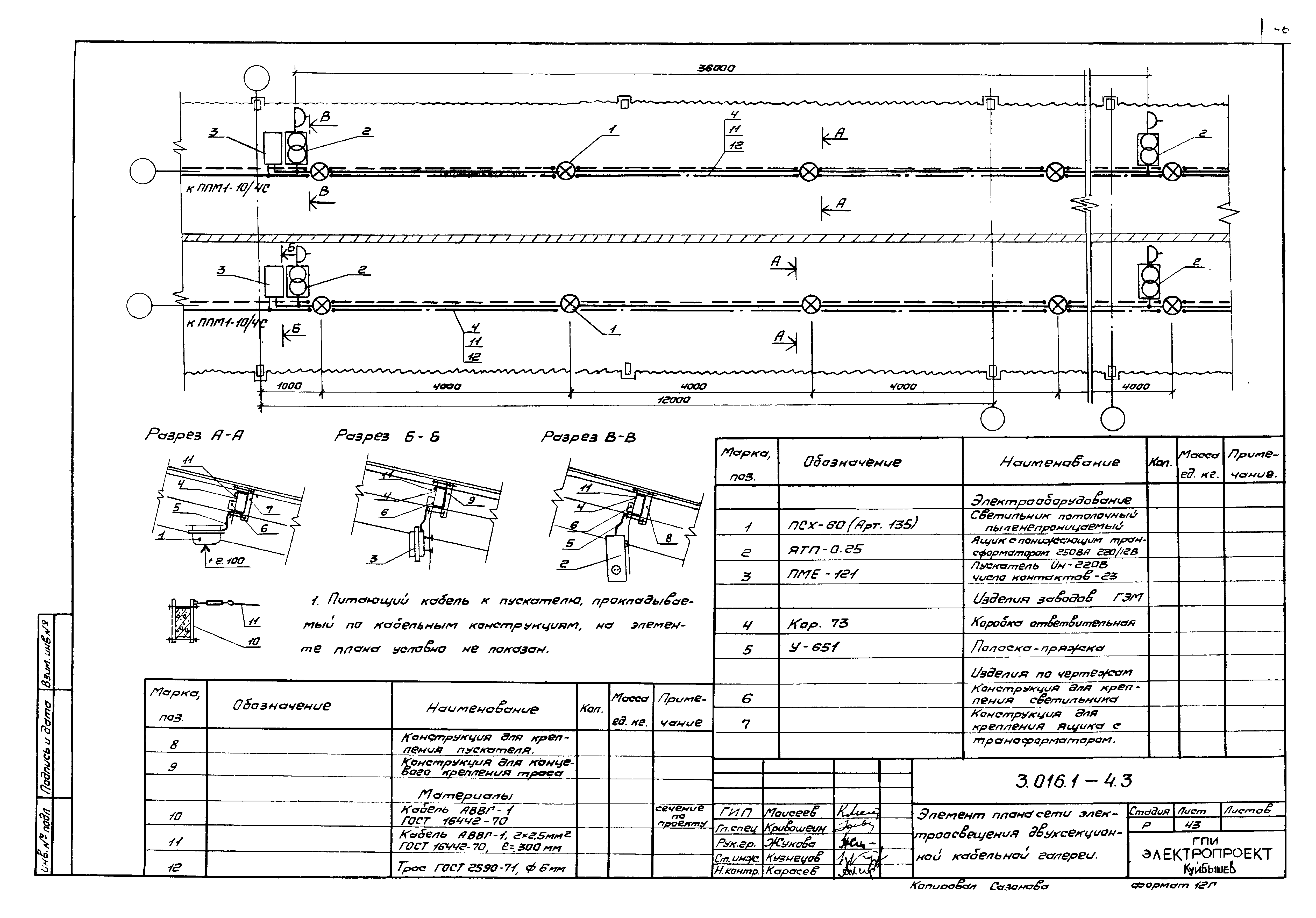 Серия 3.016.1-4