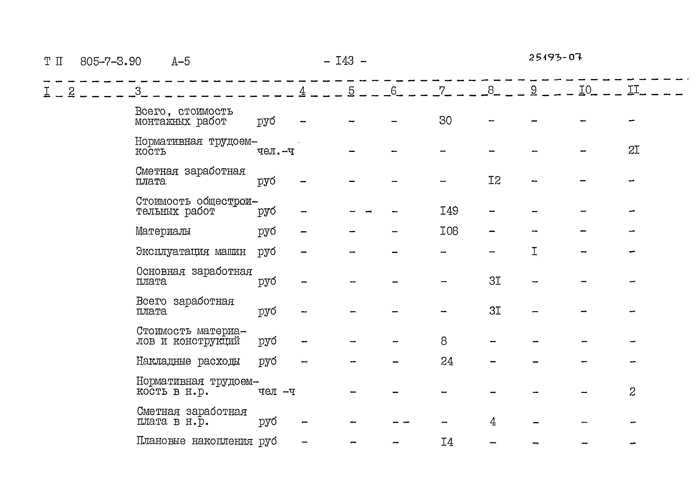 Типовой проект 805-7-3.90