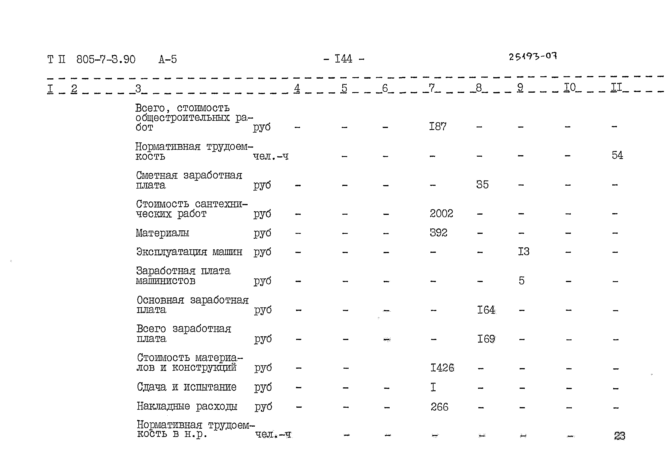 Типовой проект 805-7-3.90