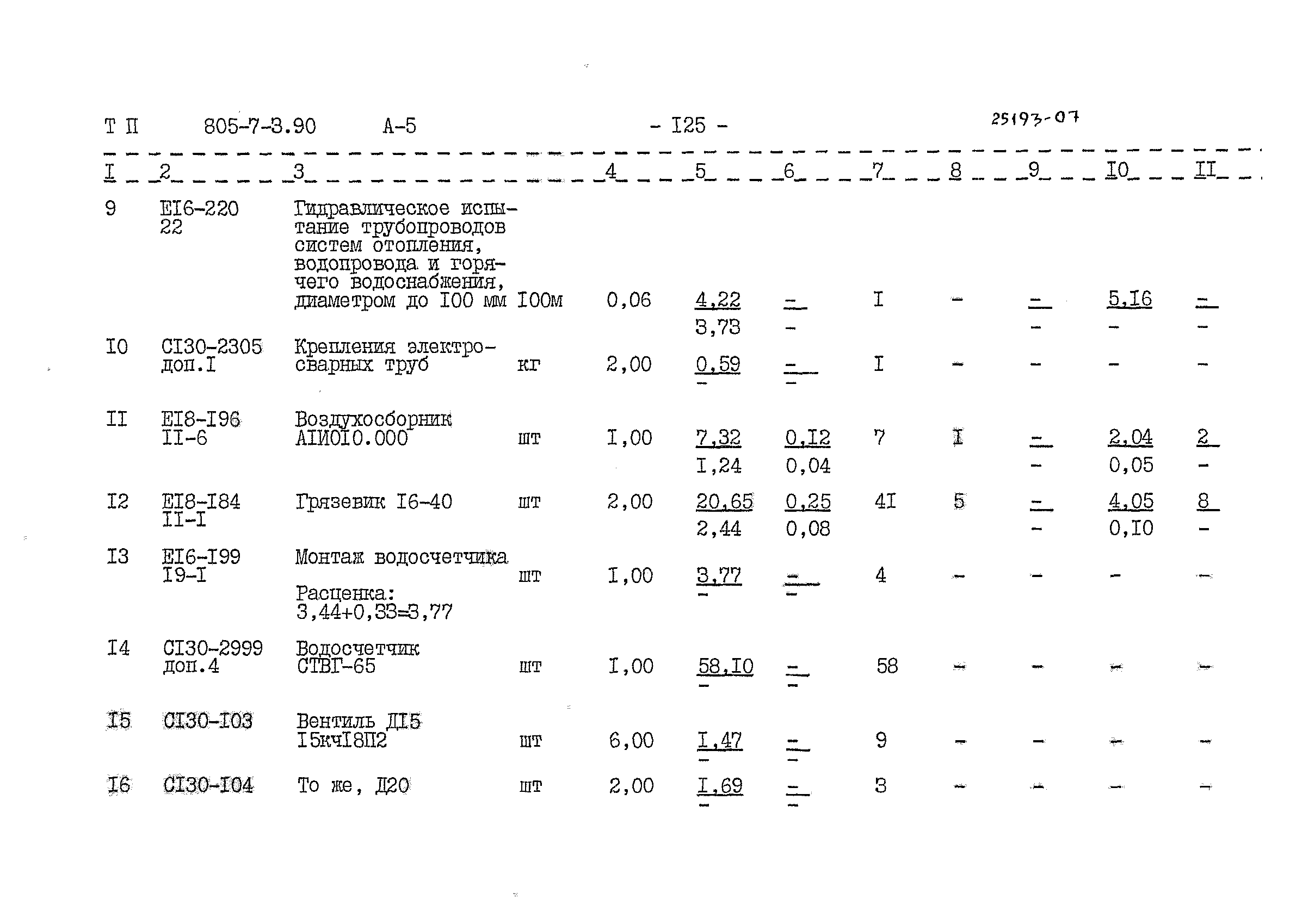 Типовой проект 805-7-3.90