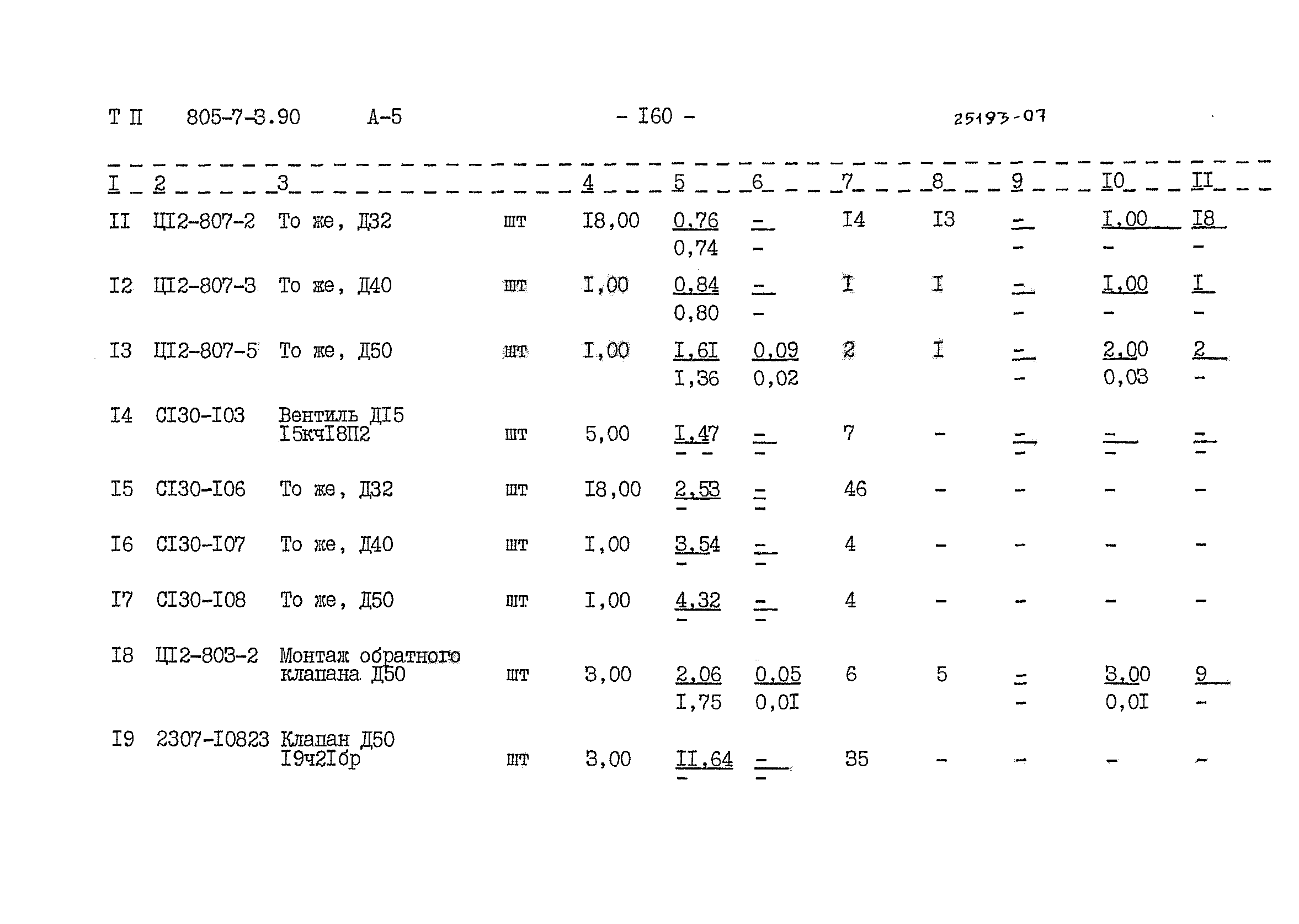 Типовой проект 805-7-3.90