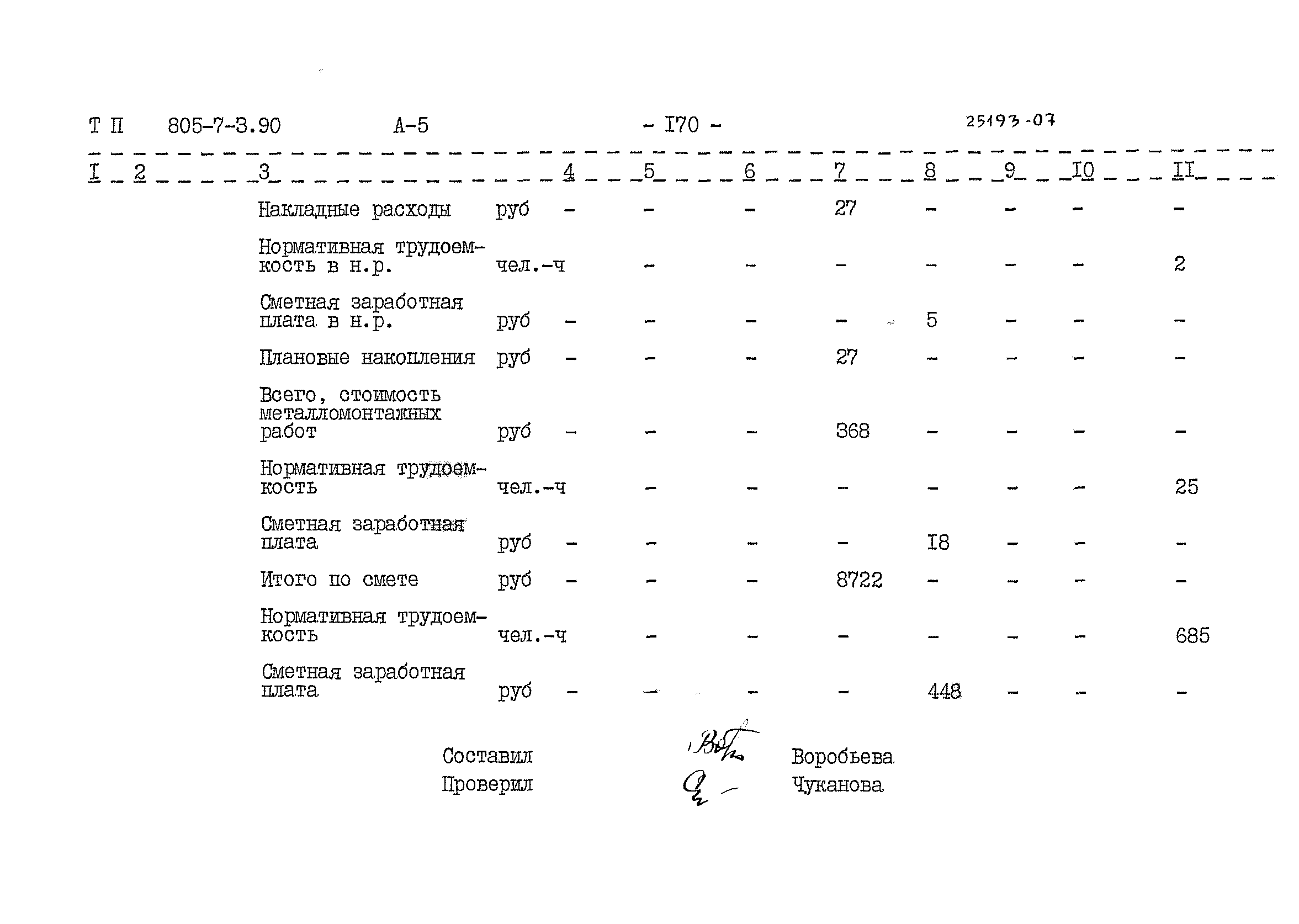 Типовой проект 805-7-3.90