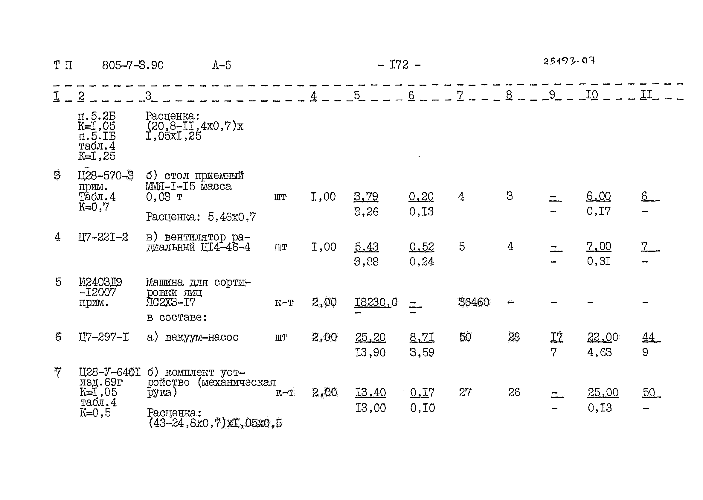 Типовой проект 805-7-3.90