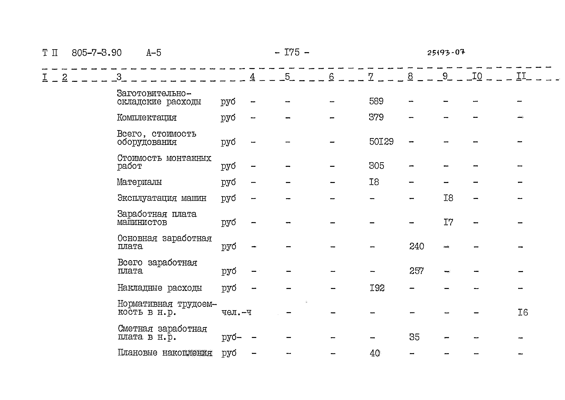 Типовой проект 805-7-3.90