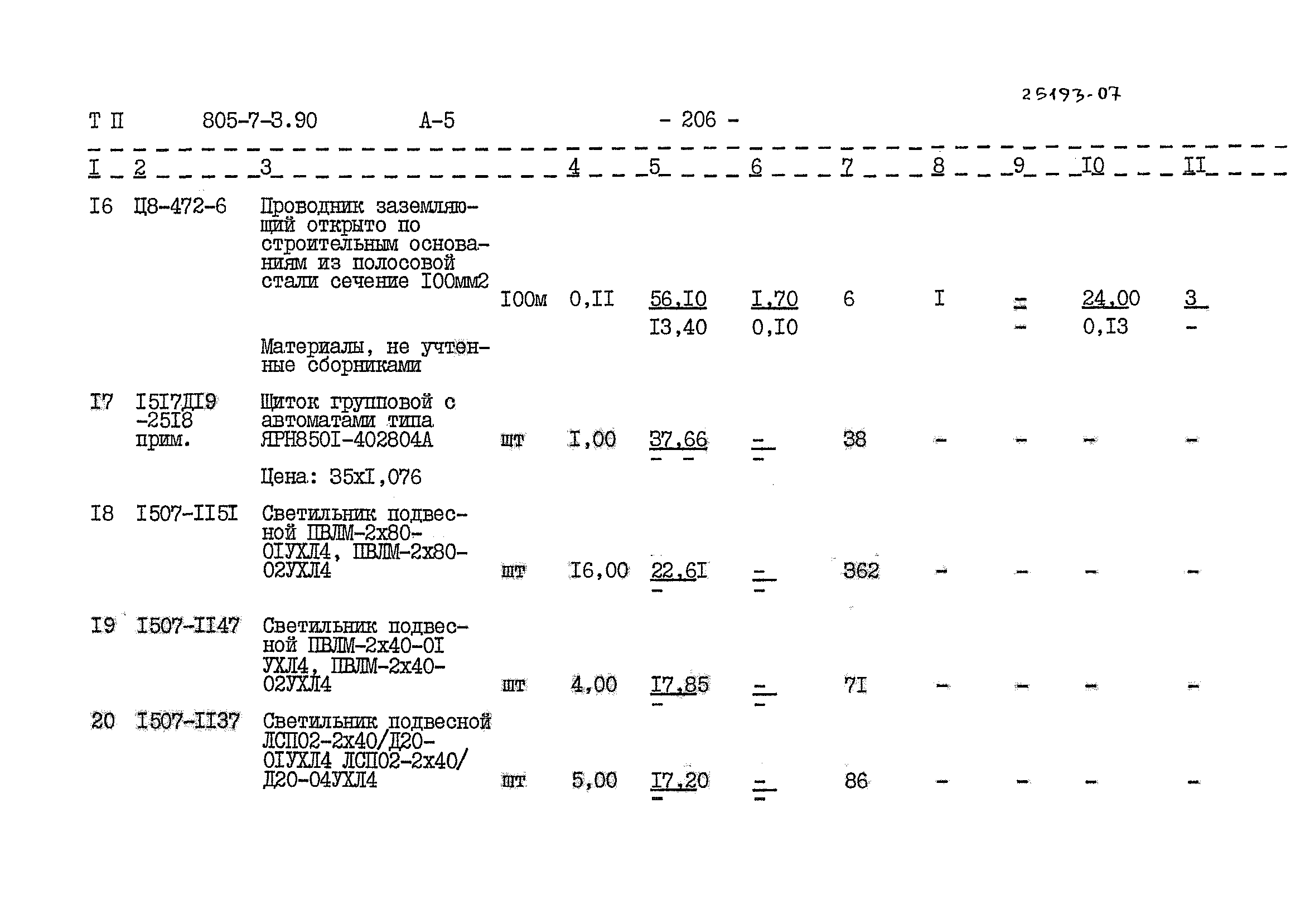 Типовой проект 805-7-3.90