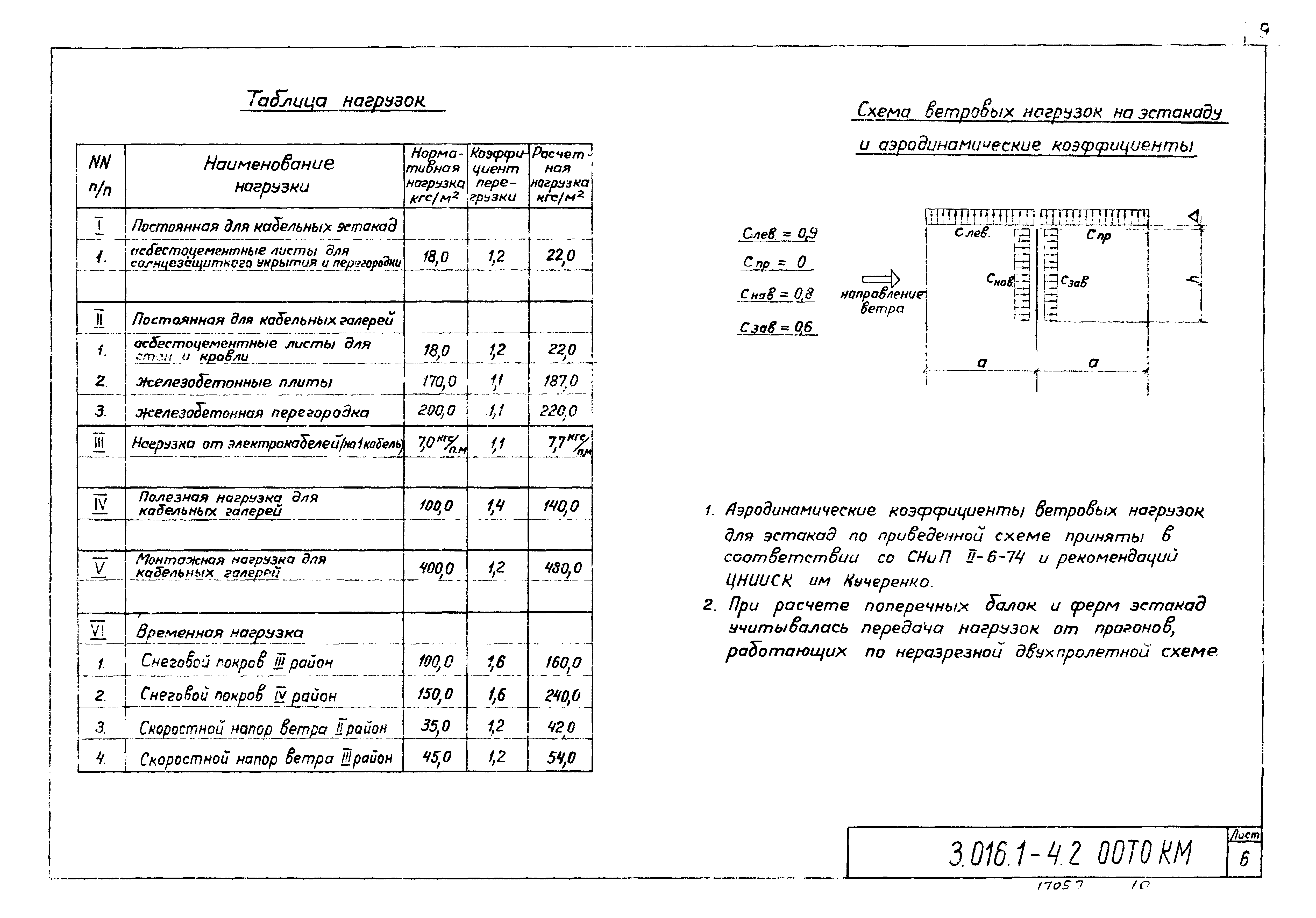 Серия 3.016.1-4