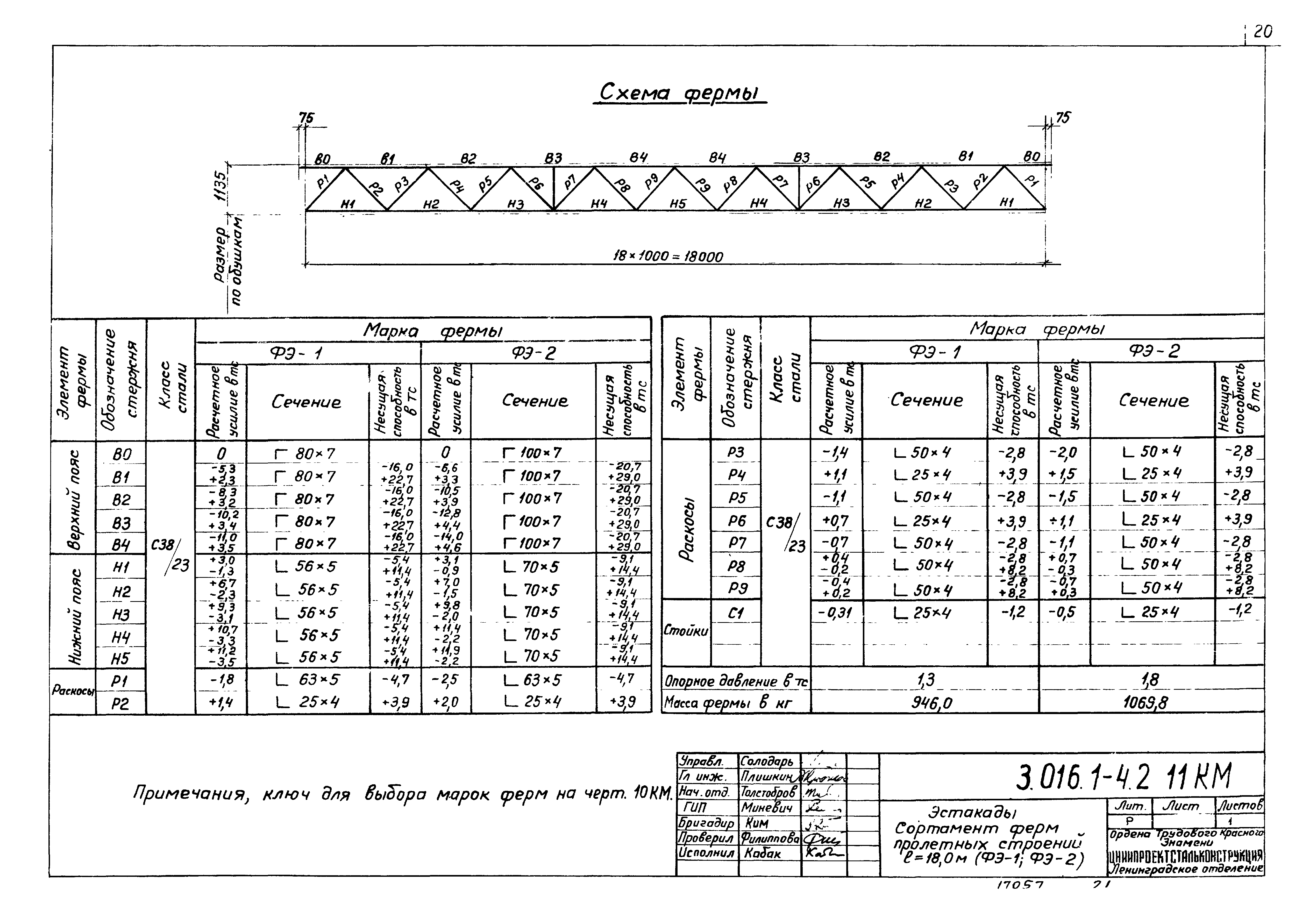 Серия 3.016.1-4