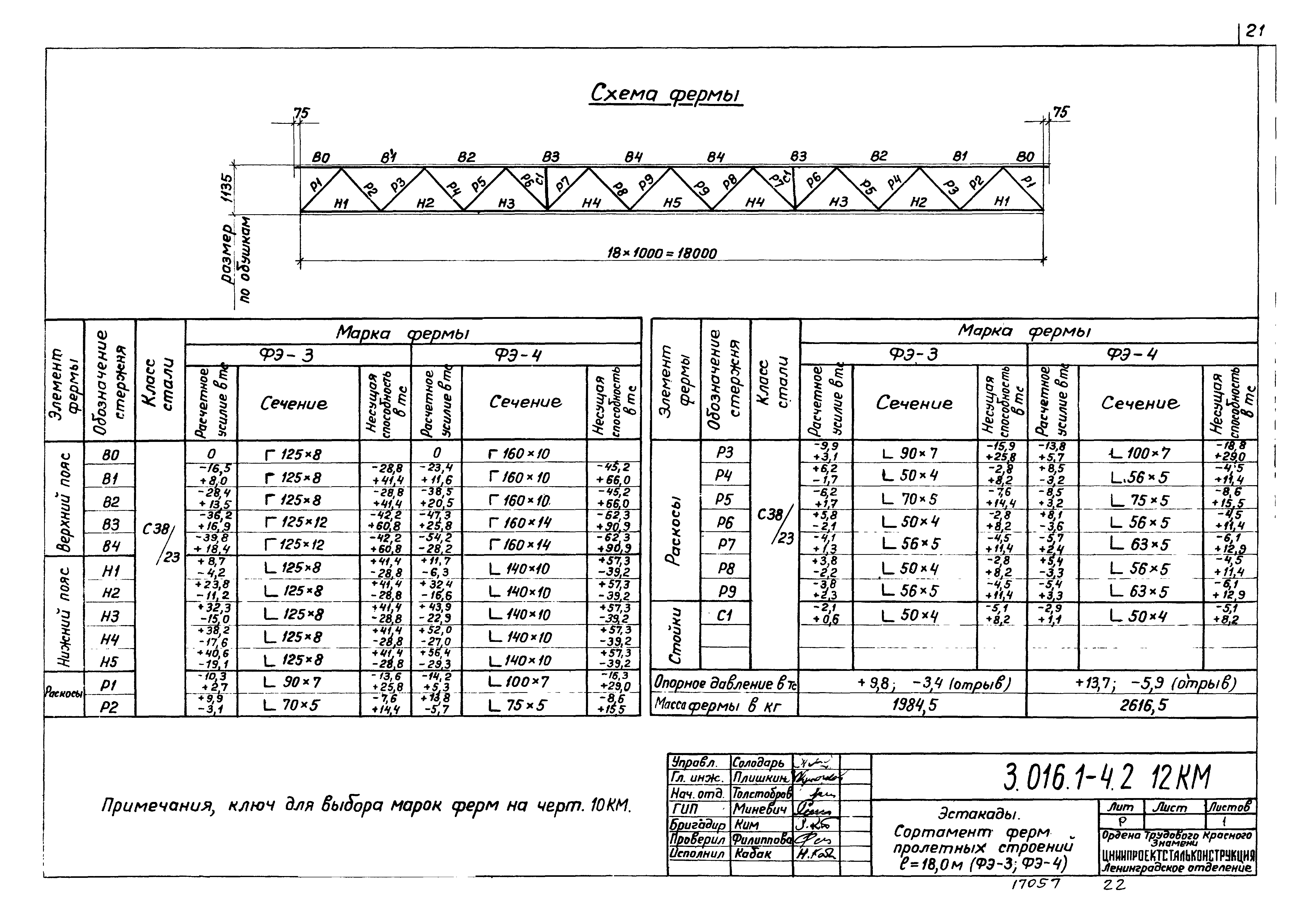 Серия 3.016.1-4